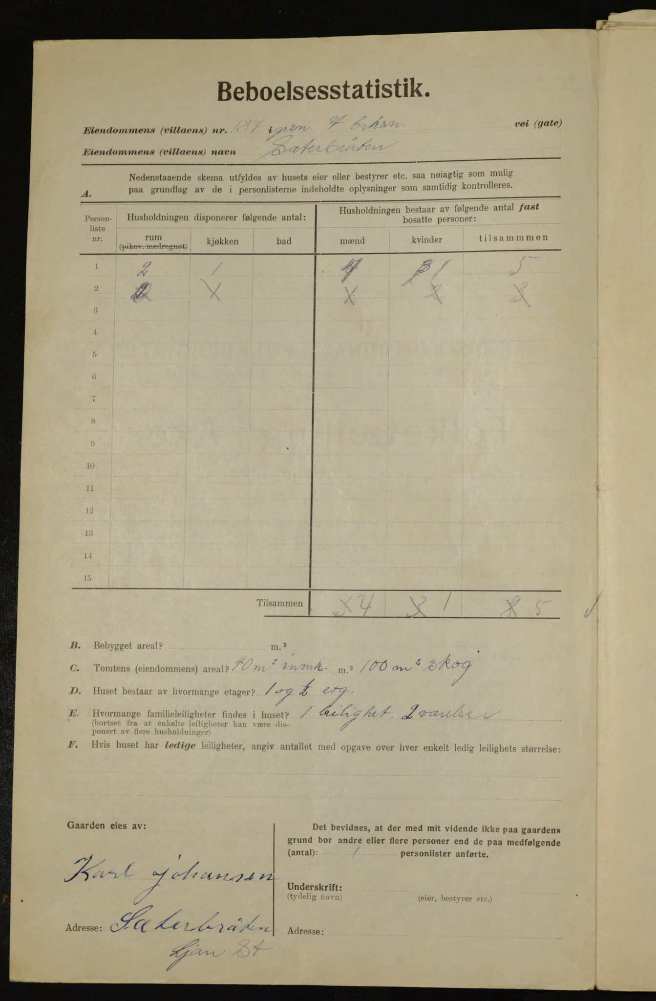 , Municipal Census 1923 for Aker, 1923, p. 42177