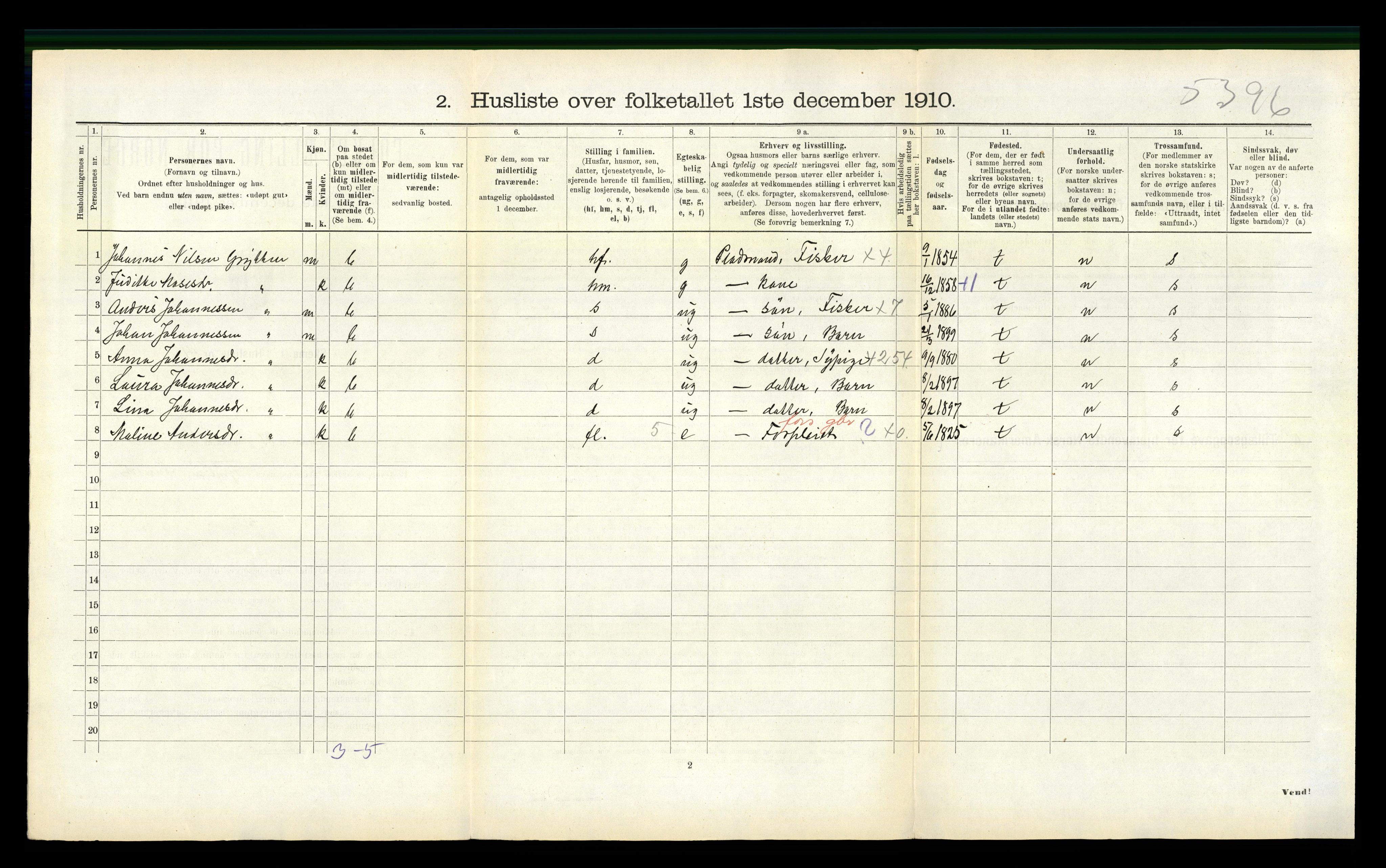 RA, 1910 census for Vevring, 1910, p. 388