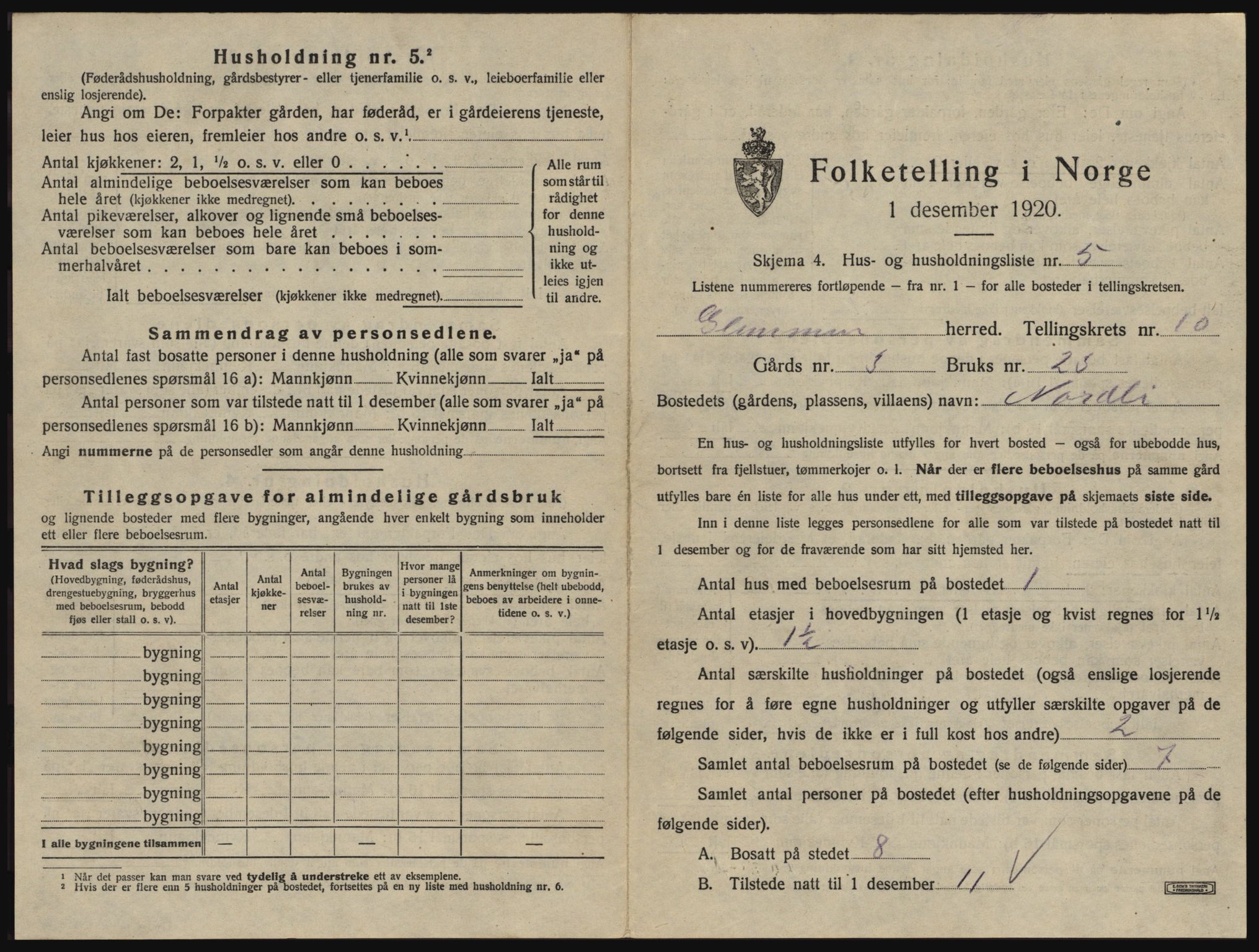 SAO, 1920 census for Glemmen, 1920, p. 1933