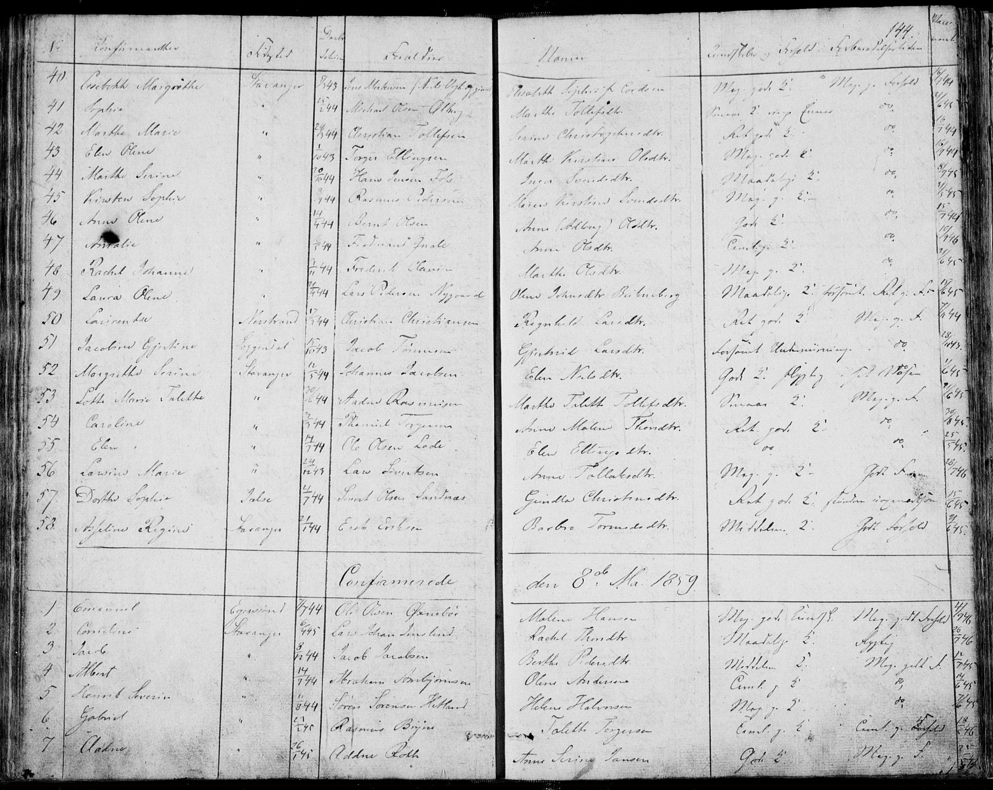 Domkirken sokneprestkontor, SAST/A-101812/001/30/30BA/L0013: Parish register (official) no. A 12, 1823-1861, p. 144