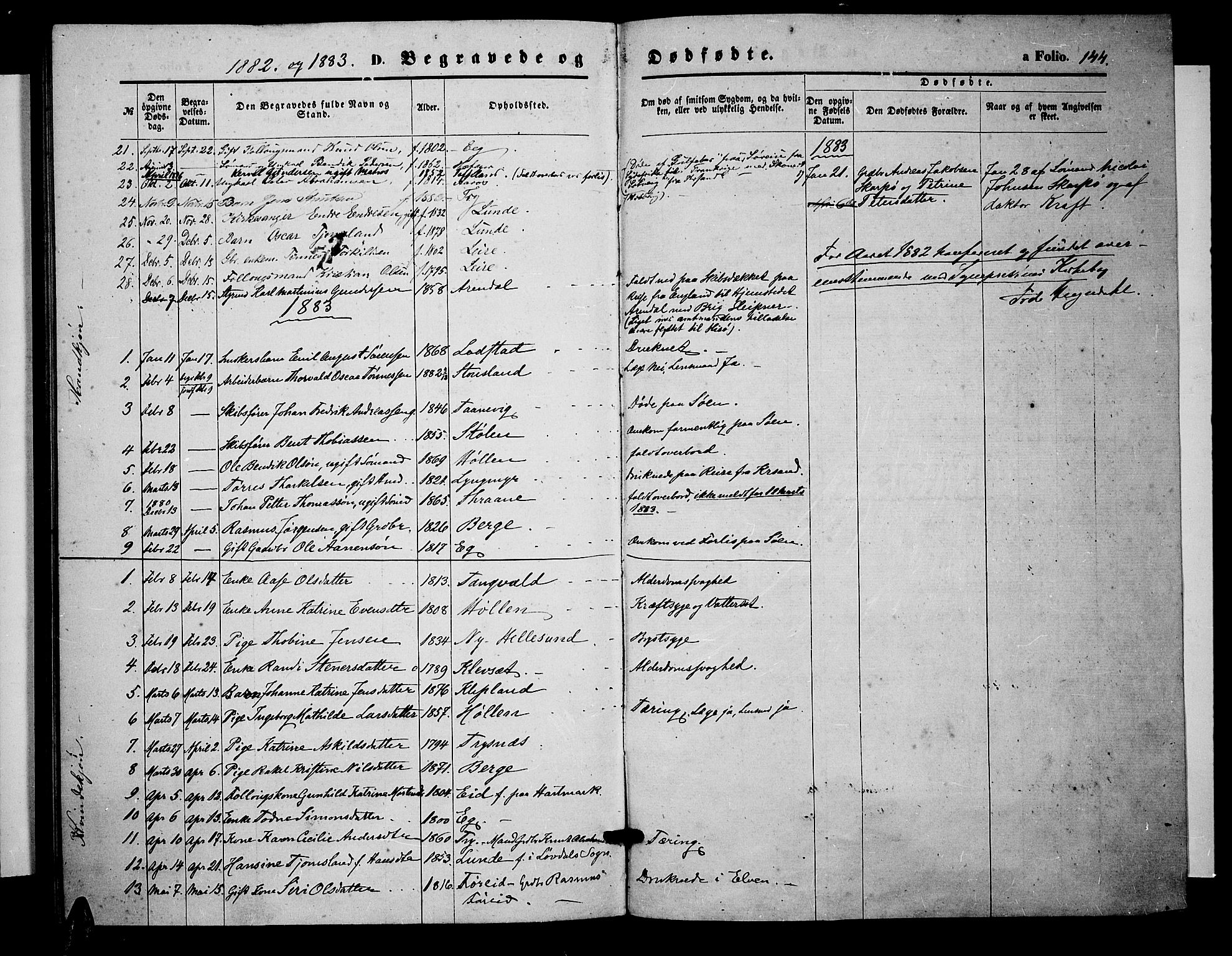 Søgne sokneprestkontor, SAK/1111-0037/F/Fb/Fbb/L0004: Parish register (copy) no. B 4, 1864-1883, p. 144