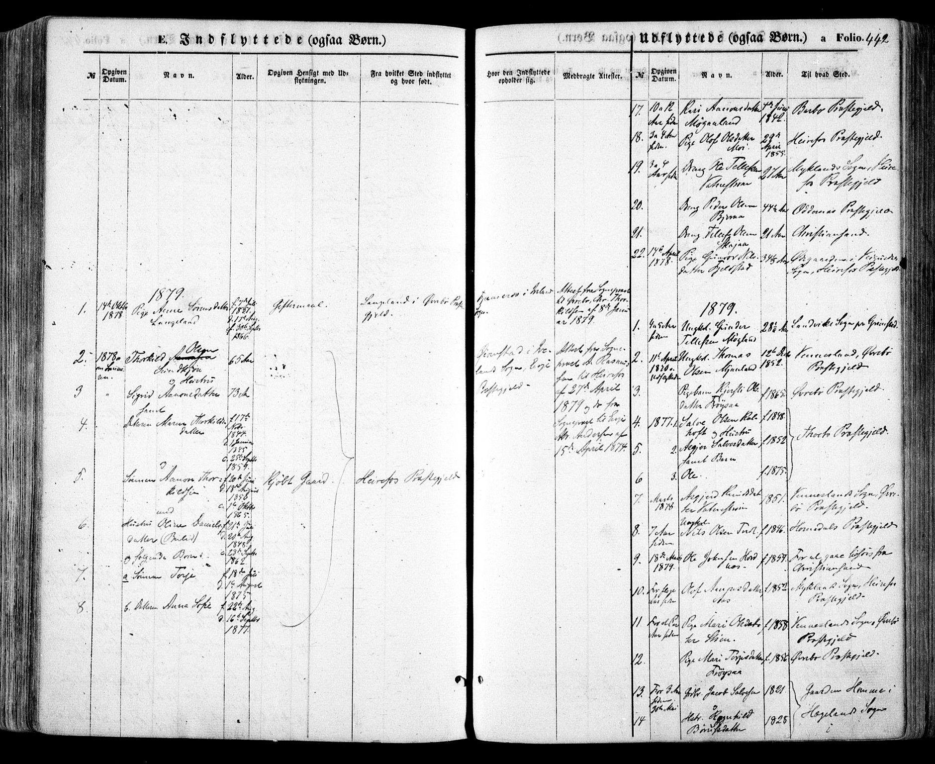 Evje sokneprestkontor, AV/SAK-1111-0008/F/Fa/Faa/L0006: Parish register (official) no. A 6, 1866-1884, p. 442