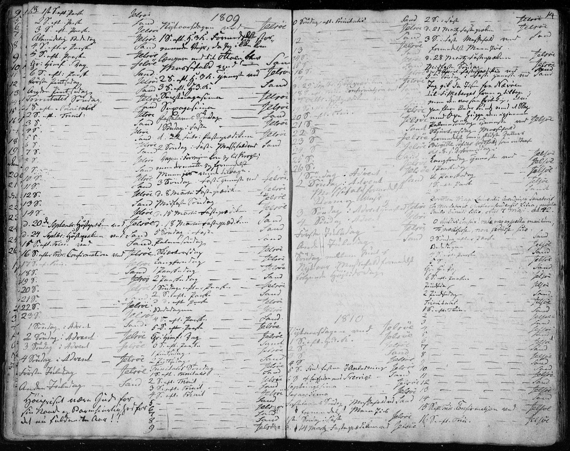 Jelsa sokneprestkontor, SAST/A-101842/01/IV: Parish register (official) no. A 4, 1796-1816, p. 13-14