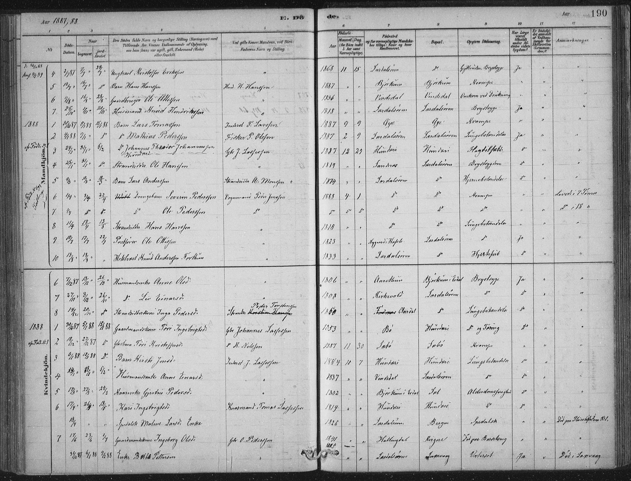 Lærdal sokneprestembete, SAB/A-81201: Parish register (official) no. D  1, 1878-1908, p. 190