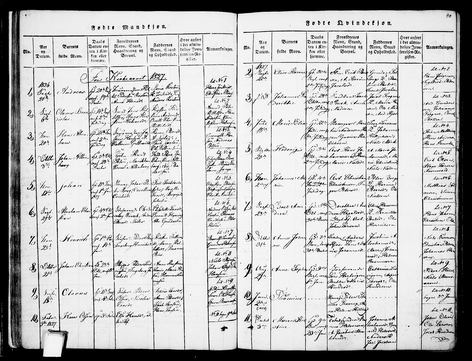 Skien kirkebøker, SAKO/A-302/F/Fa/L0005: Parish register (official) no. 5, 1814-1843, p. 40
