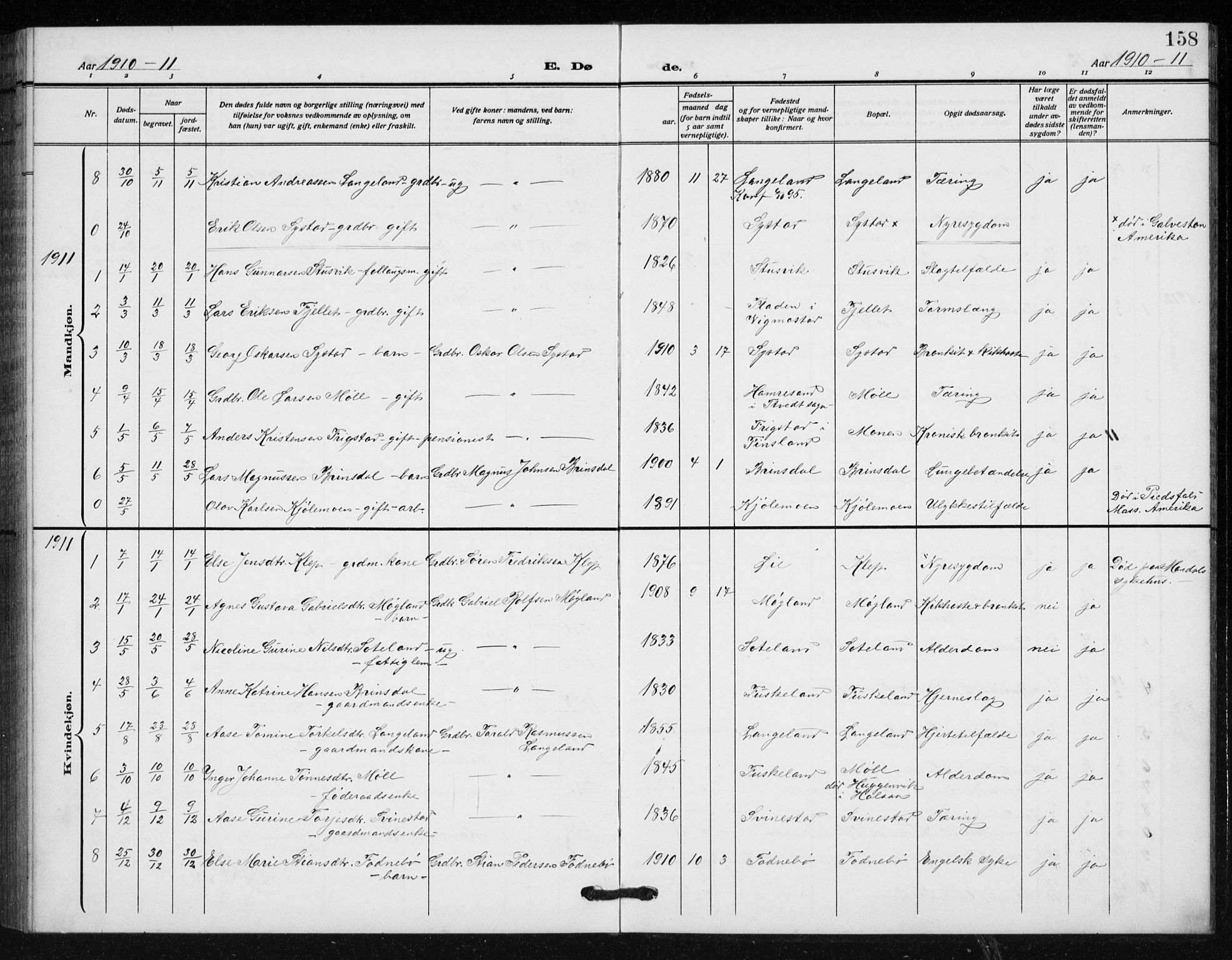 Holum sokneprestkontor, SAK/1111-0022/F/Fb/Fba/L0006: Parish register (copy) no. B 6, 1910-1936, p. 158