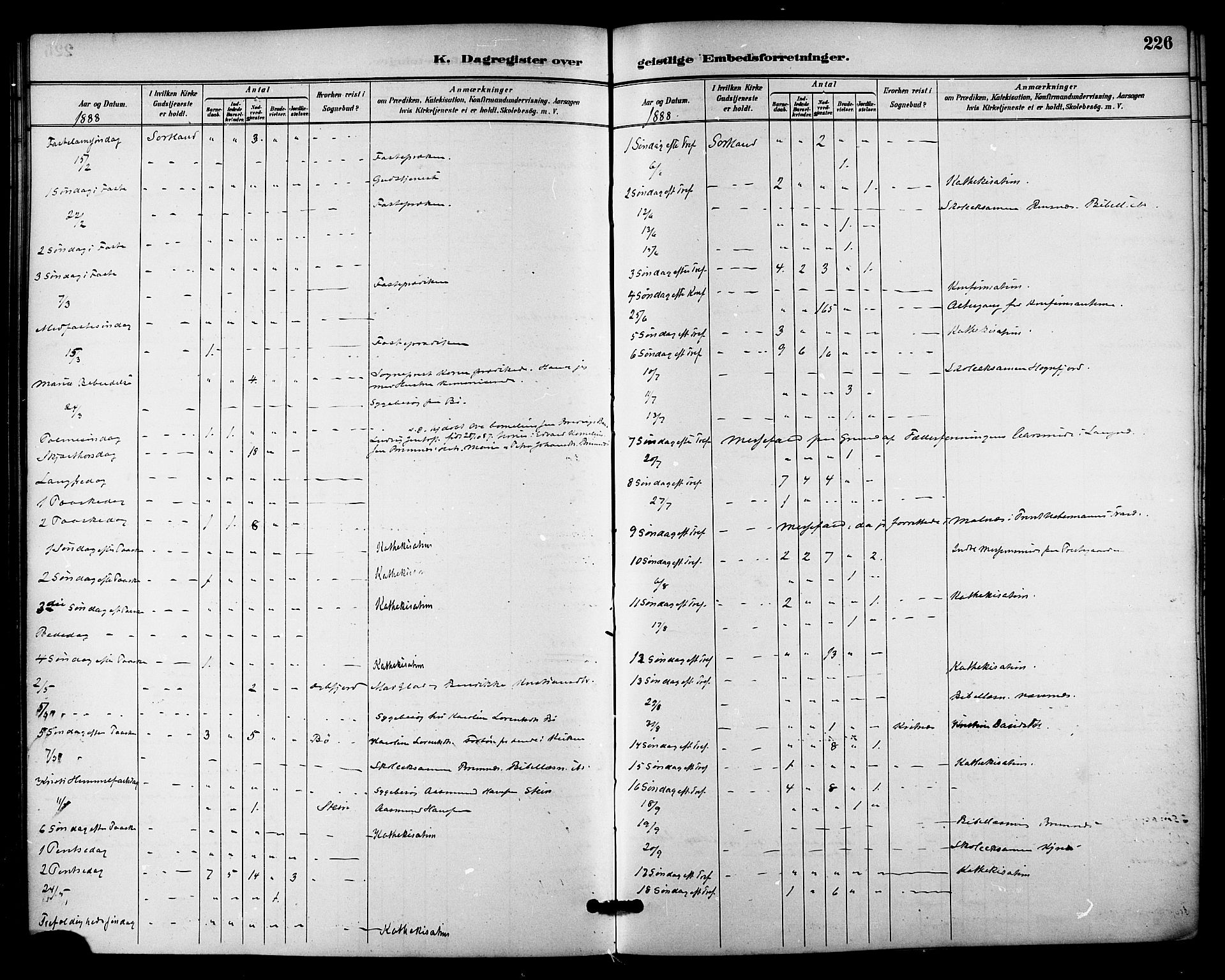 Ministerialprotokoller, klokkerbøker og fødselsregistre - Nordland, AV/SAT-A-1459/895/L1371: Parish register (official) no. 895A06, 1885-1894, p. 226