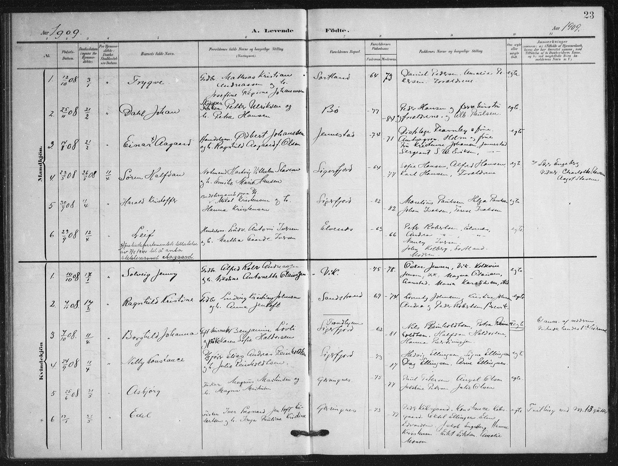 Ministerialprotokoller, klokkerbøker og fødselsregistre - Nordland, AV/SAT-A-1459/895/L1373: Parish register (official) no. 895A08, 1905-1915, p. 23