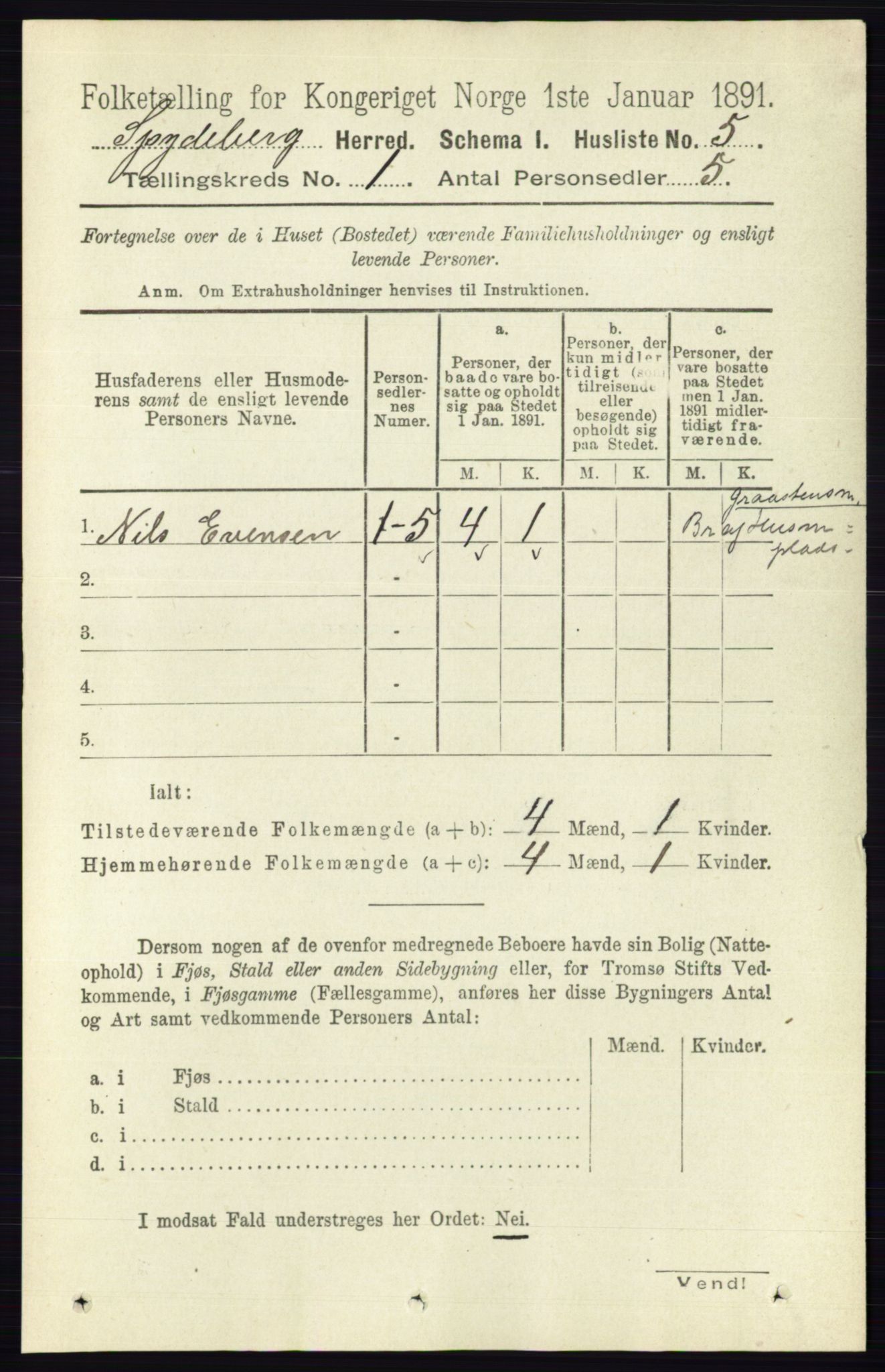 RA, 1891 census for 0123 Spydeberg, 1891, p. 40