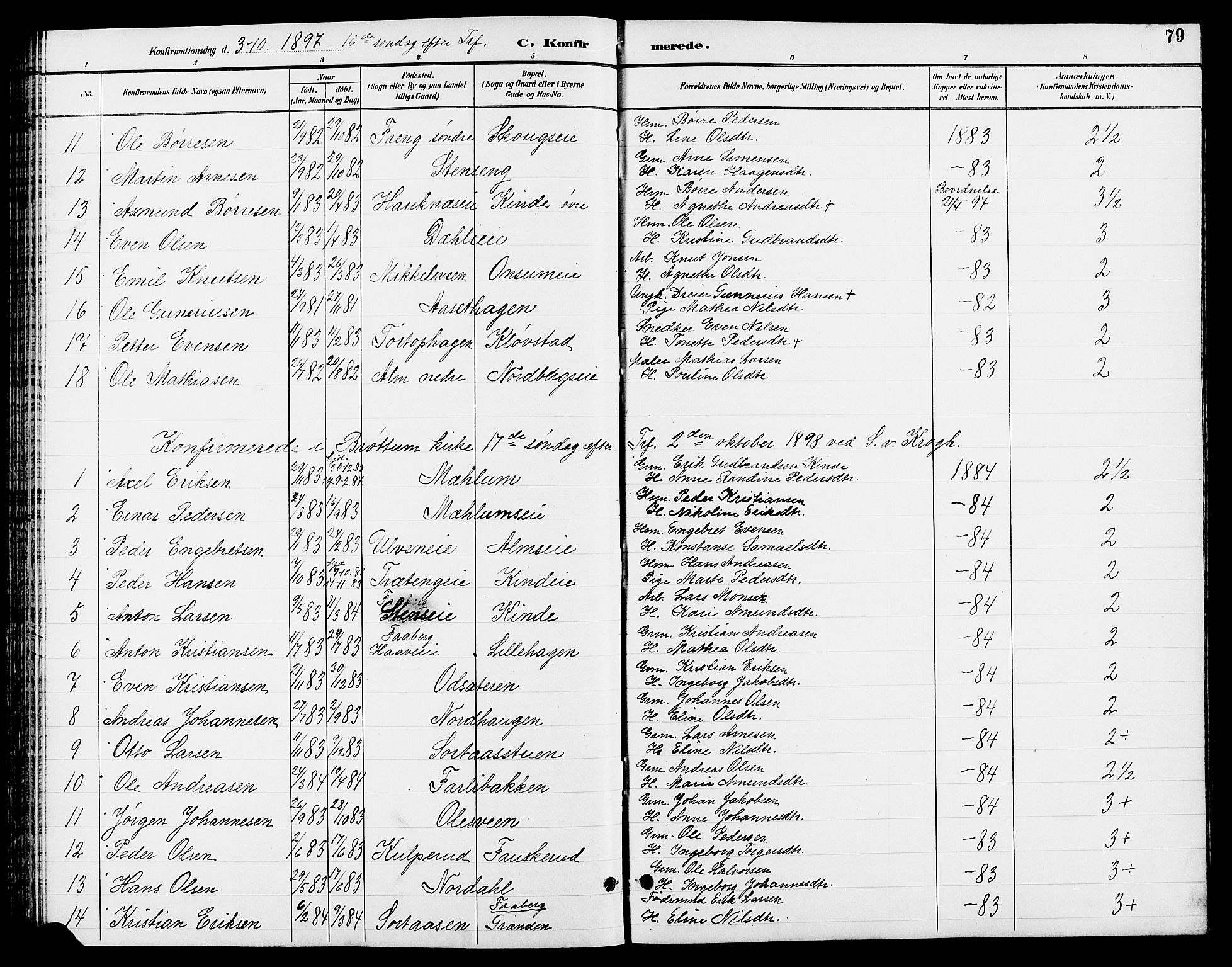 Ringsaker prestekontor, SAH/PREST-014/L/La/L0013: Parish register (copy) no. 13, 1891-1904, p. 79