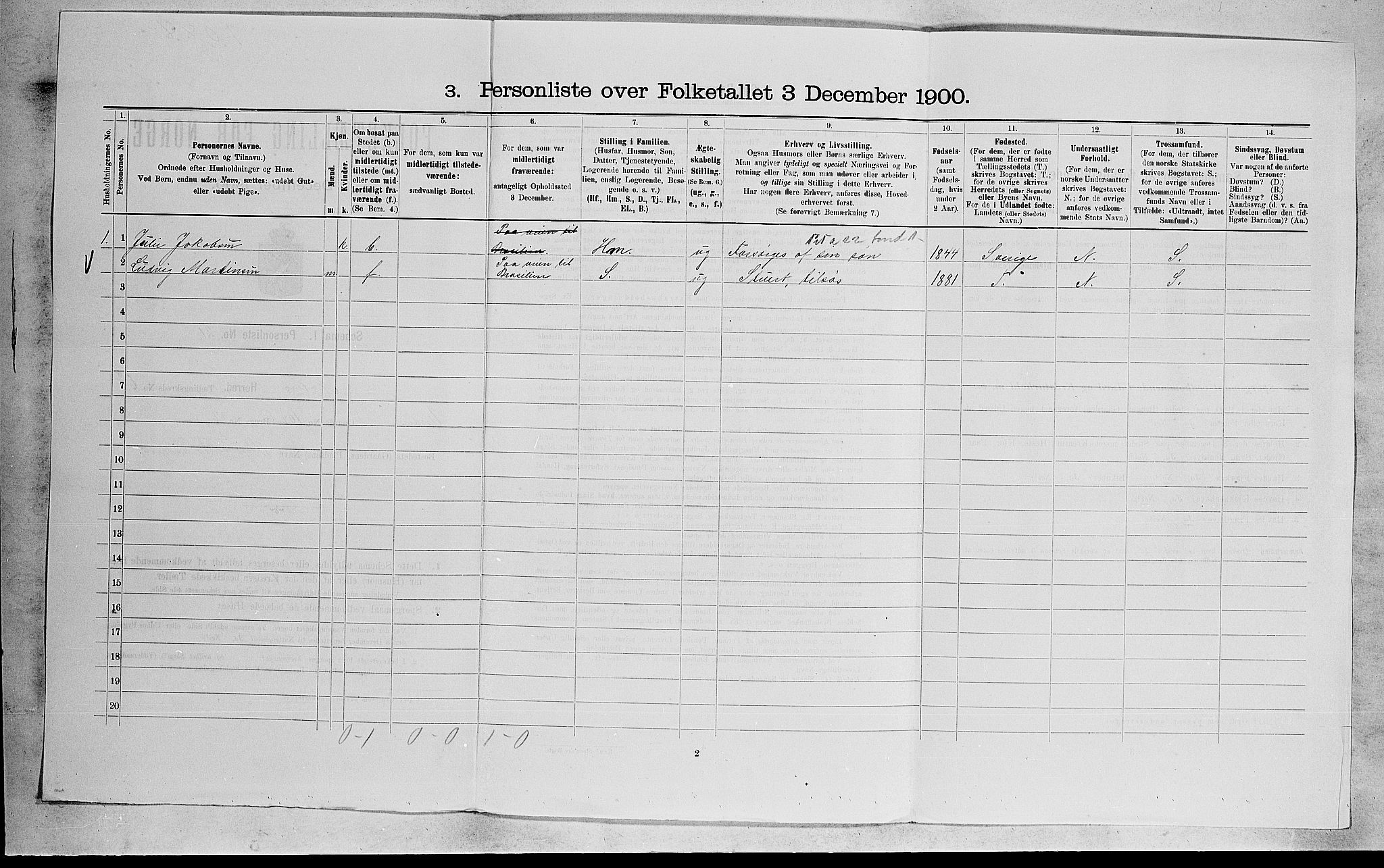 RA, 1900 census for Nøtterøy, 1900, p. 1980