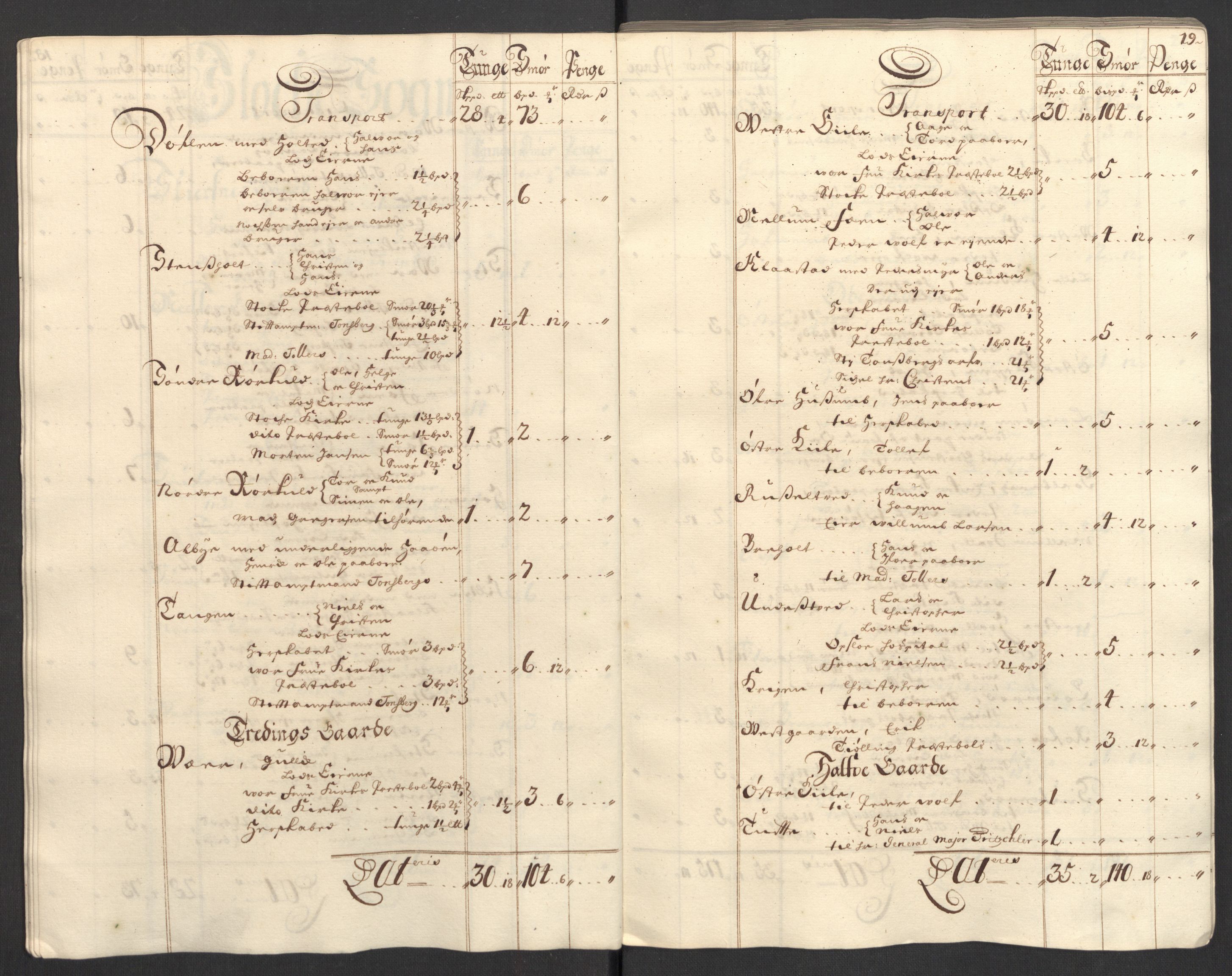 Rentekammeret inntil 1814, Reviderte regnskaper, Fogderegnskap, AV/RA-EA-4092/R32/L1869: Fogderegnskap Jarlsberg grevskap, 1700-1701, p. 196