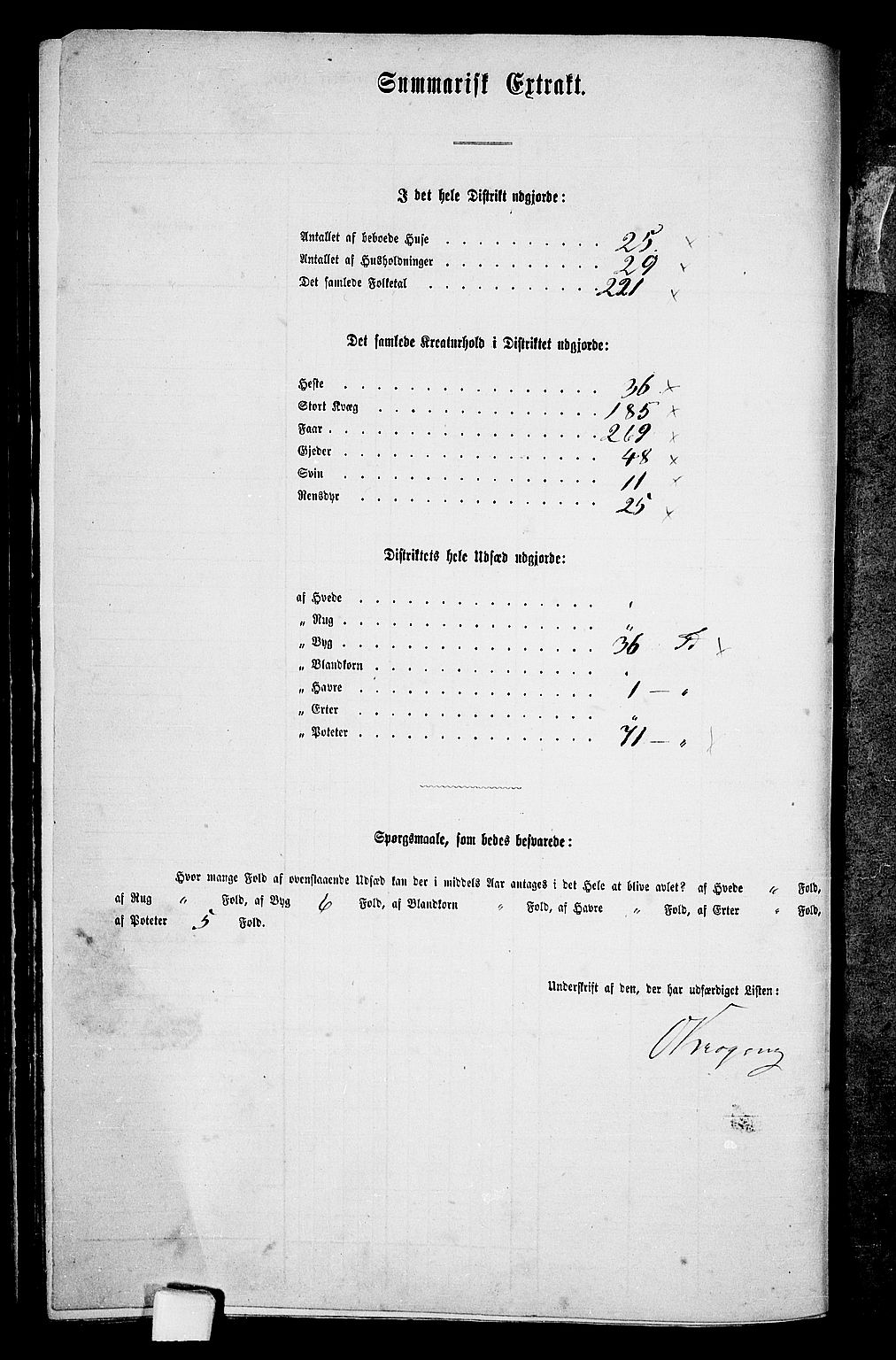 RA, 1865 census for Målselv, 1865, p. 128