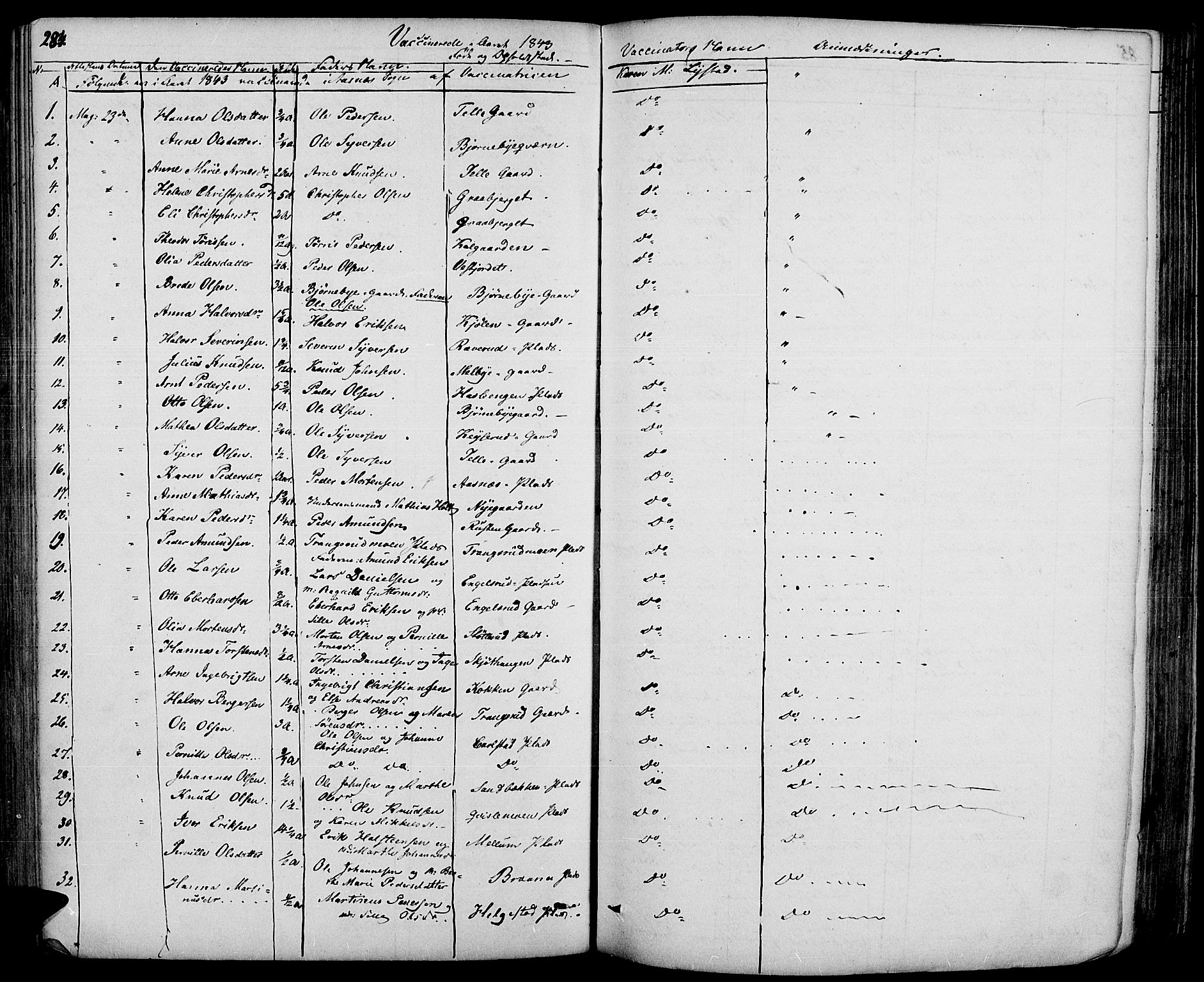 Hof prestekontor, SAH/PREST-038/H/Ha/Haa/L0007: Parish register (official) no. 7, 1841-1848, p. 284