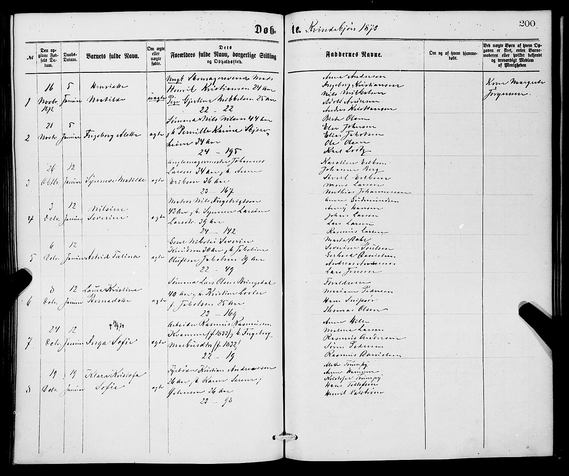 Korskirken sokneprestembete, SAB/A-76101/H/Hab: Parish register (copy) no. B 6, 1869-1874, p. 200