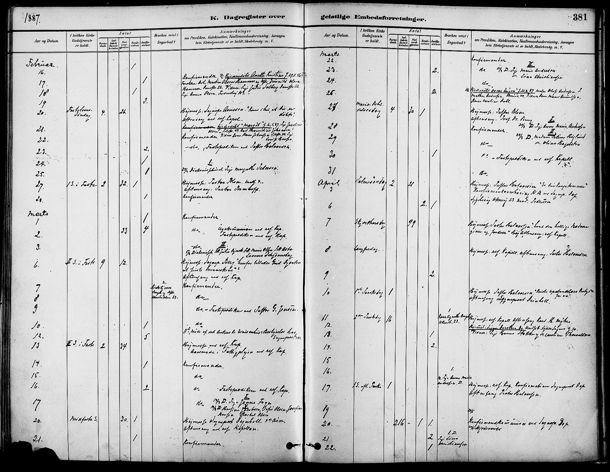 Gamle Aker prestekontor Kirkebøker, SAO/A-10617a/F/L0007: Parish register (official) no. 7, 1882-1890, p. 381