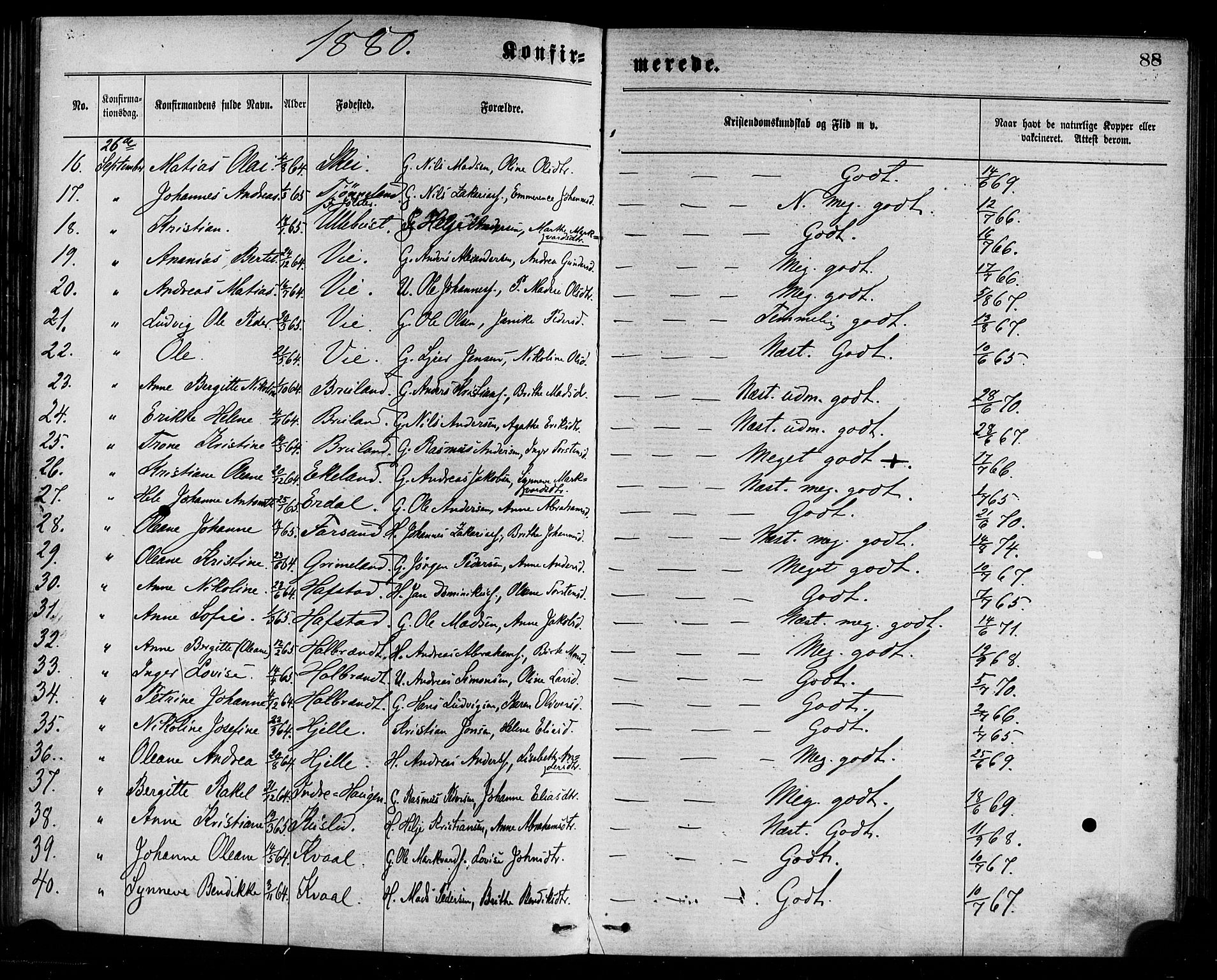 Førde sokneprestembete, SAB/A-79901/H/Haa/Haaa/L0011: Parish register (official) no. A 11, 1877-1880, p. 88