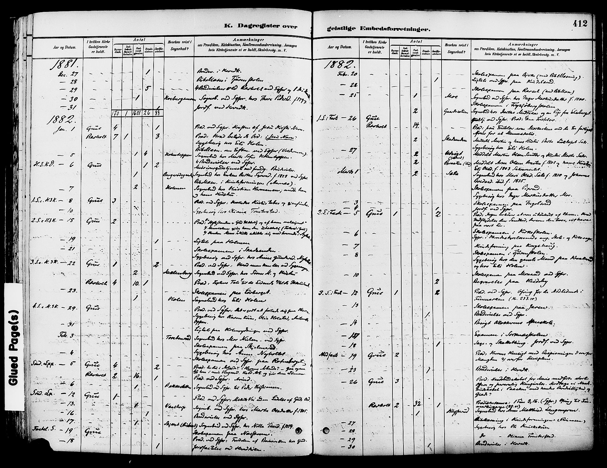 Grue prestekontor, SAH/PREST-036/H/Ha/Haa/L0012: Parish register (official) no. 12, 1881-1897, p. 412