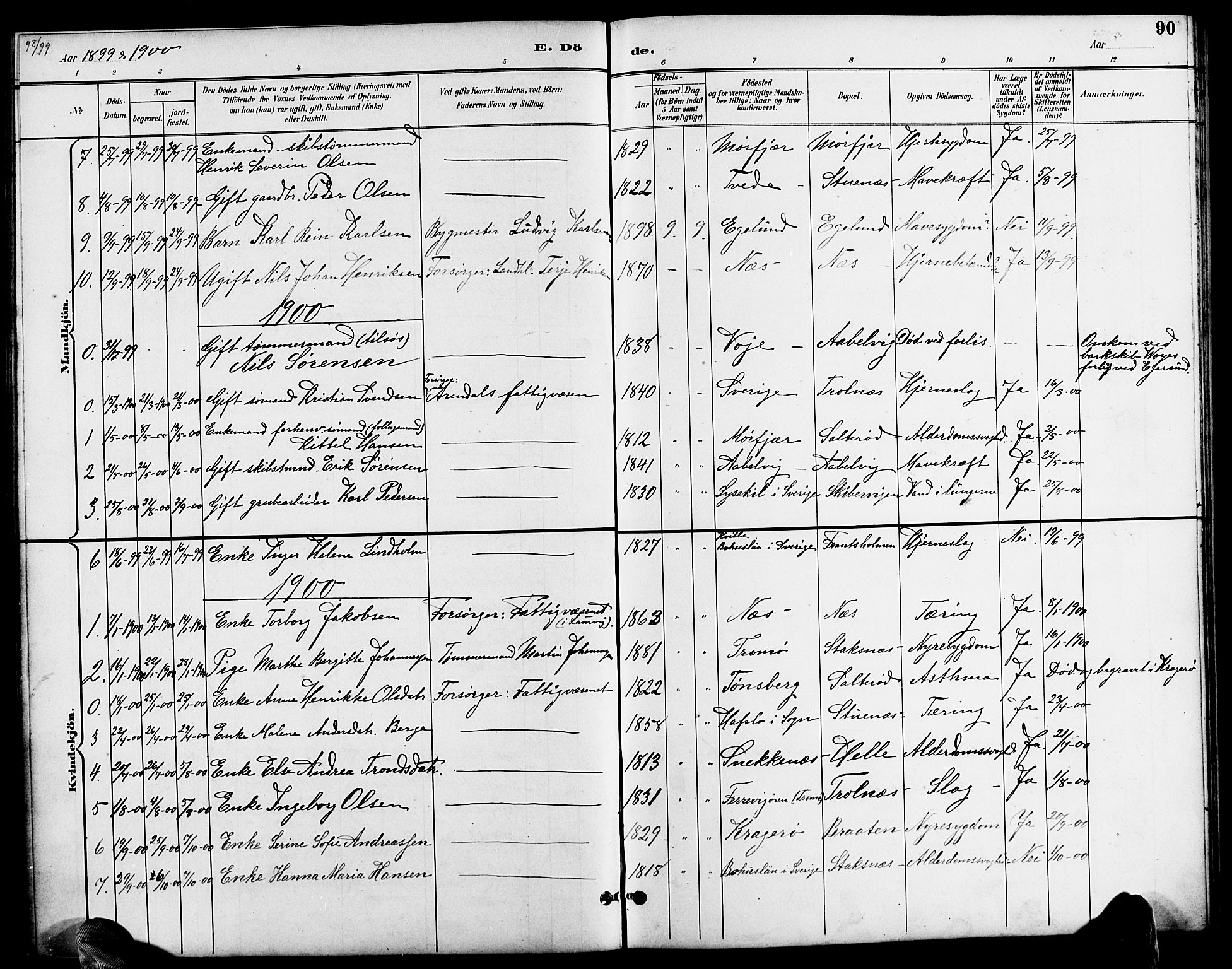 Austre Moland sokneprestkontor, AV/SAK-1111-0001/F/Fb/Fbb/L0002: Parish register (copy) no. B 2, 1894-1918, p. 90