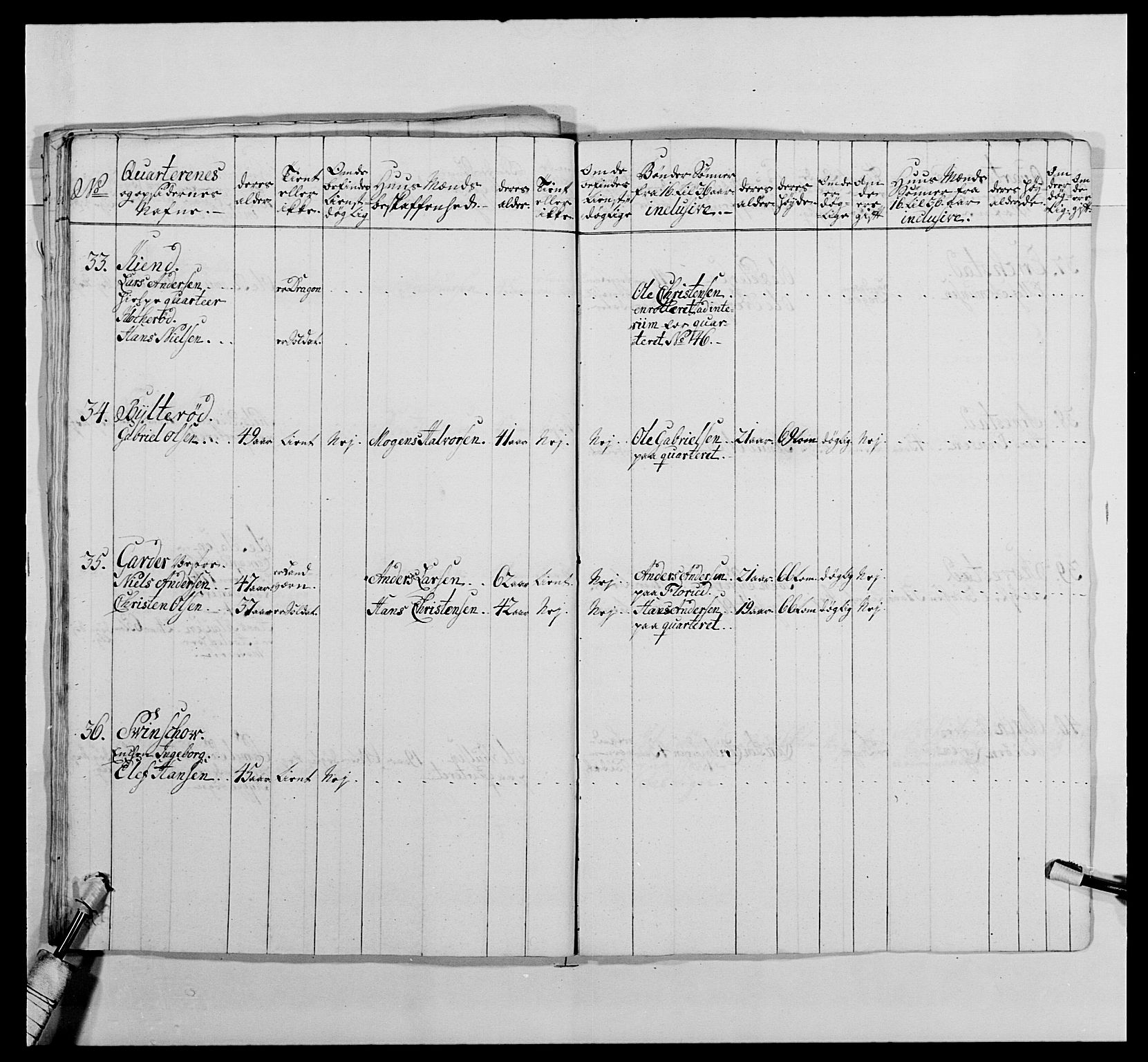 Kommanderende general (KG I) med Det norske krigsdirektorium, AV/RA-EA-5419/E/Ea/L0478: 2. Sønnafjelske dragonregiment, 1765-1767, p. 87