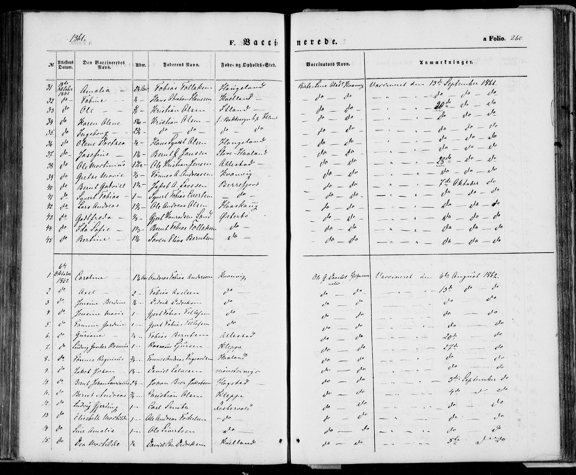 Flekkefjord sokneprestkontor, SAK/1111-0012/F/Fa/Fab/L0004: Parish register (official) no. A 4, 1850-1875, p. 260