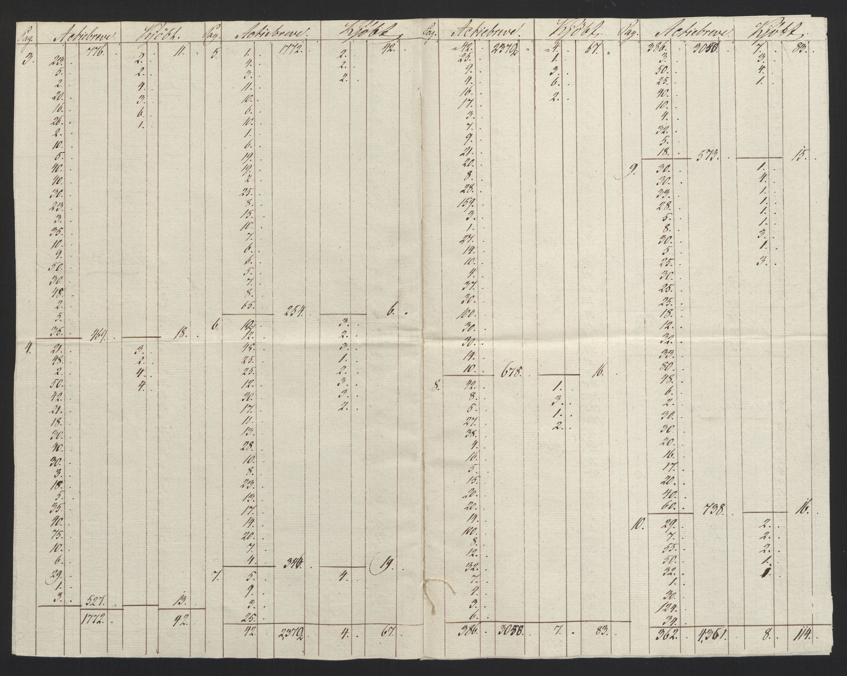 Sølvskatten 1816, NOBA/SOLVSKATTEN/A/L0004: Bind 5: Nedre Romerike fogderi, 1816, p. 37