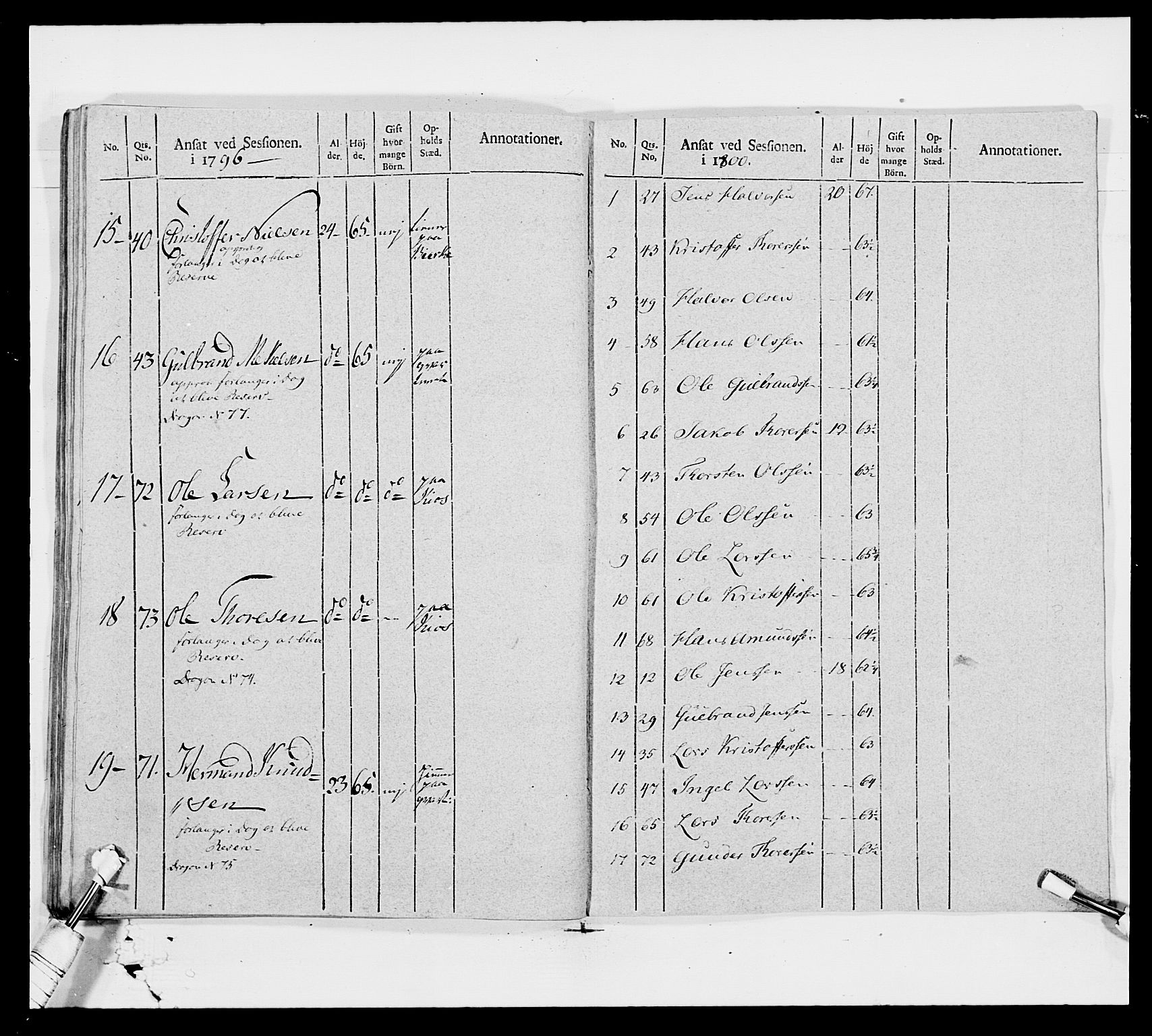 Generalitets- og kommissariatskollegiet, Det kongelige norske kommissariatskollegium, AV/RA-EA-5420/E/Eh/L0006: Akershusiske dragonregiment, 1796-1800, p. 559