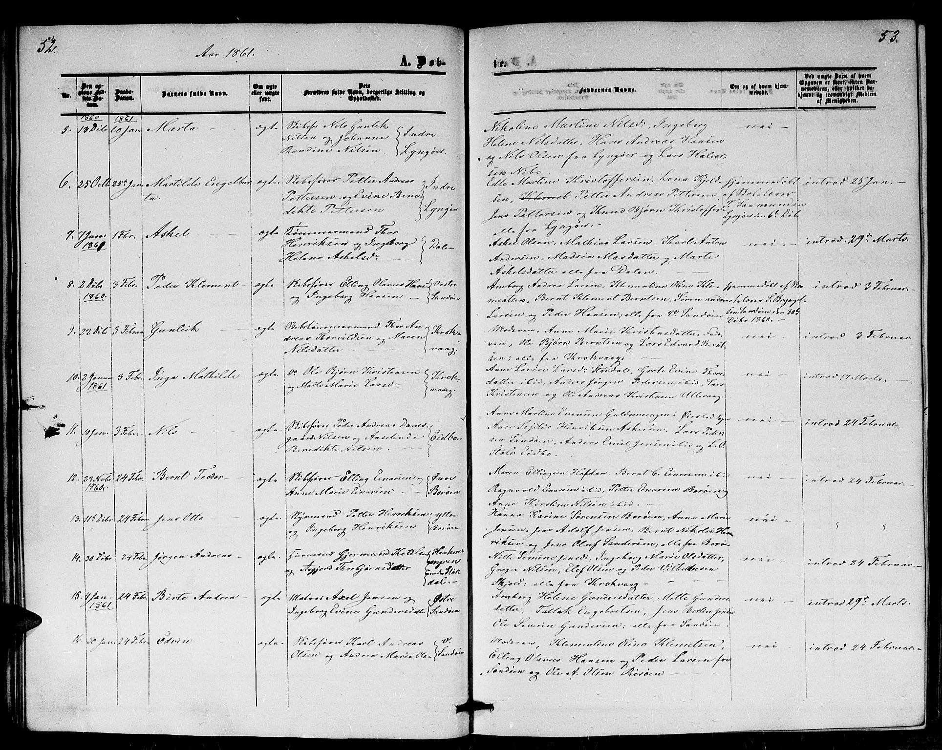 Dypvåg sokneprestkontor, AV/SAK-1111-0007/F/Fb/Fba/L0011: Parish register (copy) no. B 11, 1857-1872, p. 52-53