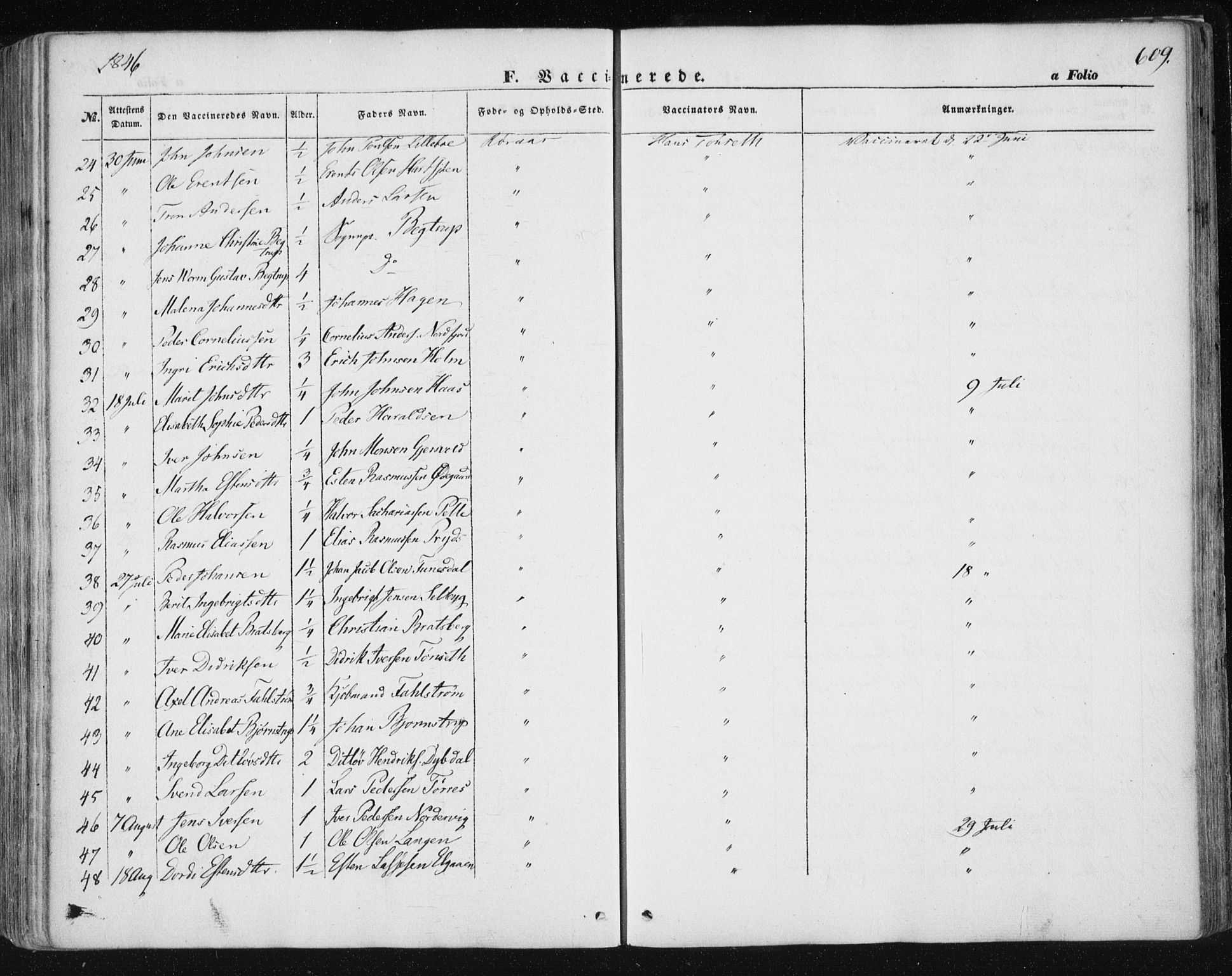Ministerialprotokoller, klokkerbøker og fødselsregistre - Sør-Trøndelag, SAT/A-1456/681/L0931: Parish register (official) no. 681A09, 1845-1859, p. 609
