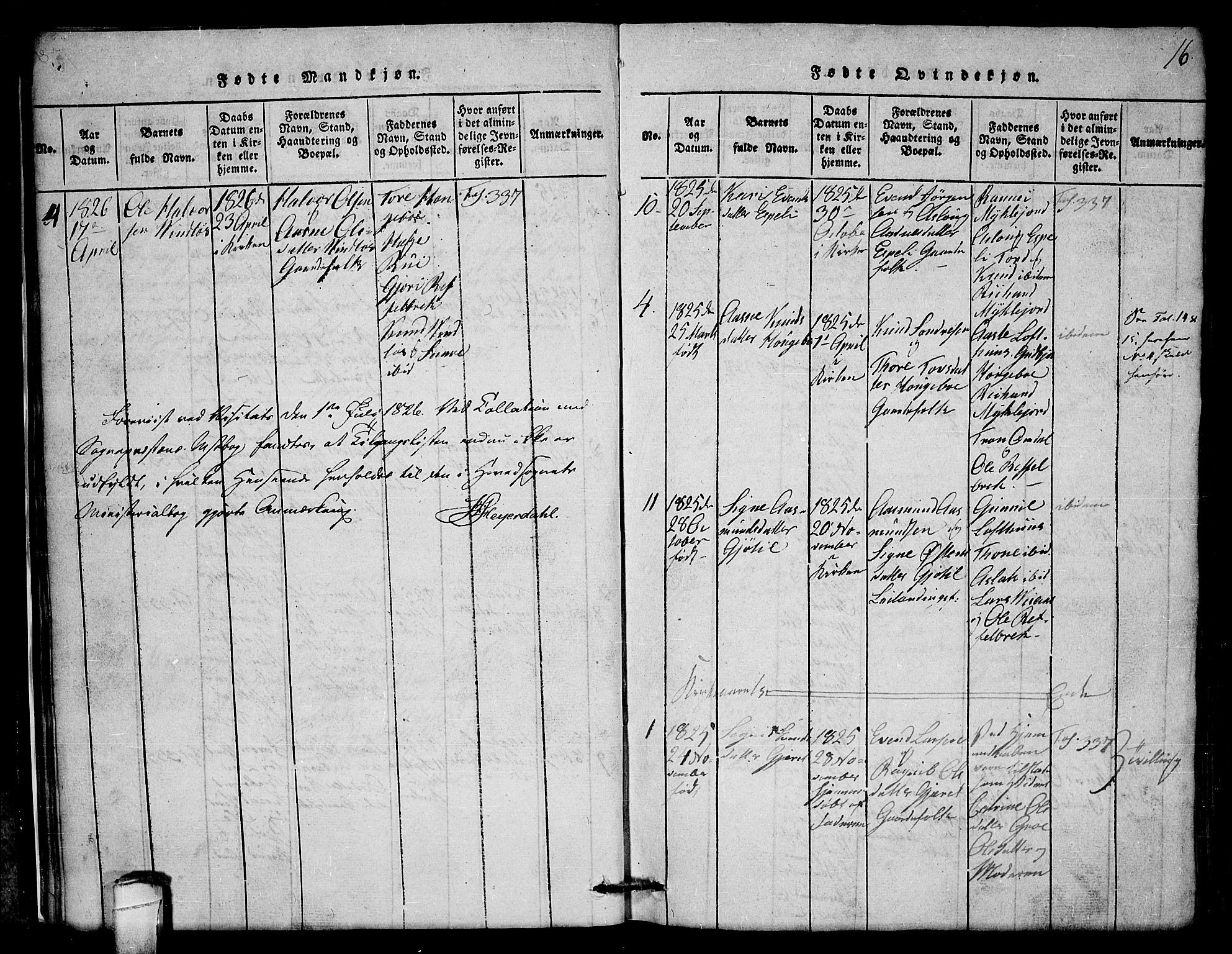 Lårdal kirkebøker, SAKO/A-284/G/Gb/L0001: Parish register (copy) no. II 1, 1815-1865, p. 16