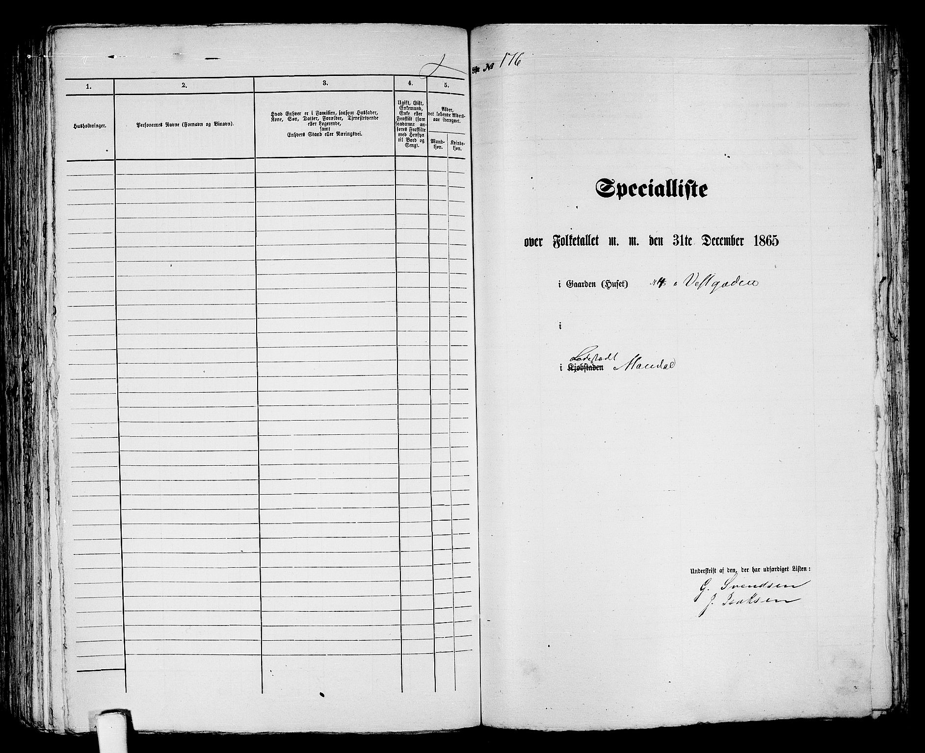 RA, 1865 census for Mandal/Mandal, 1865, p. 354