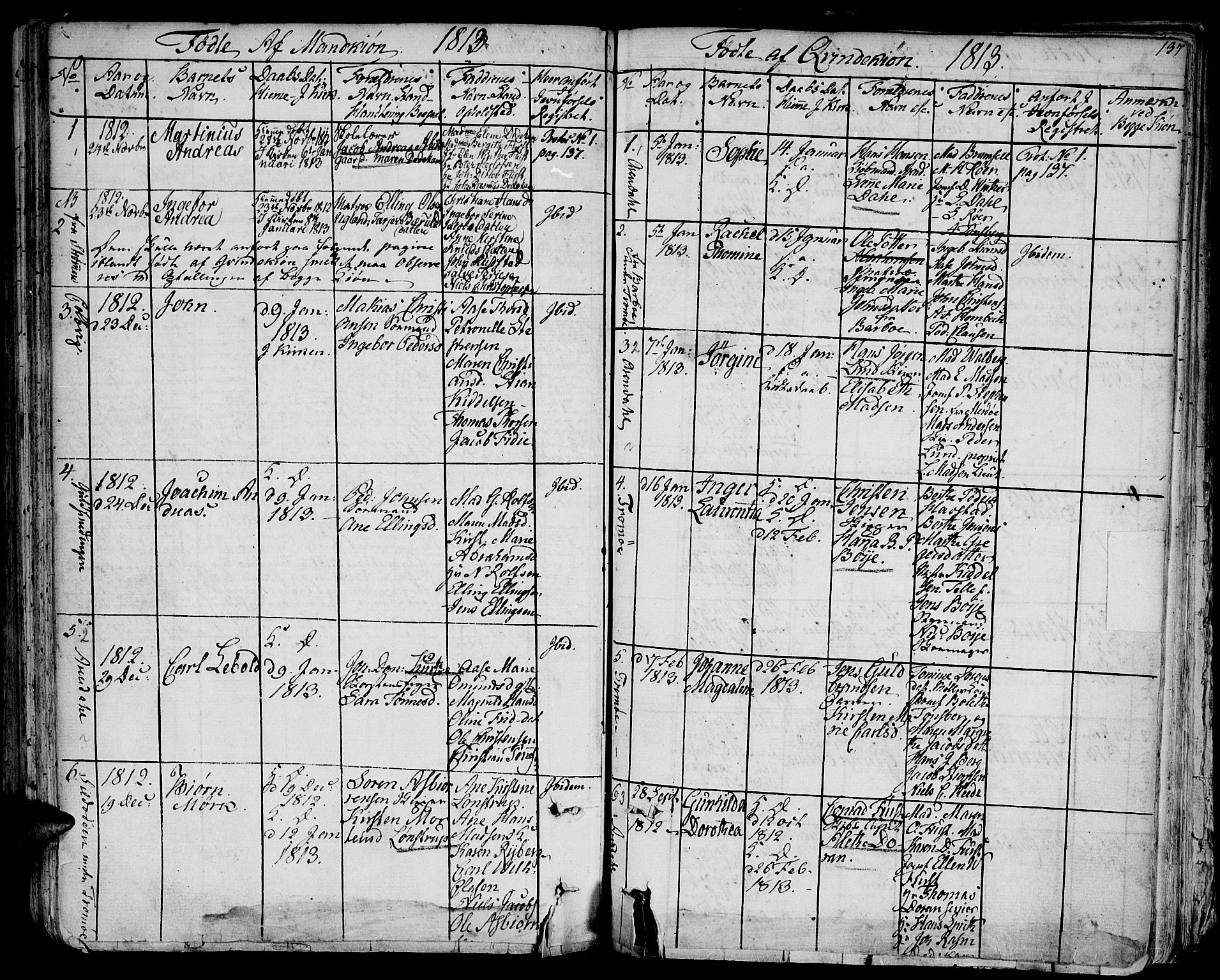 Arendal sokneprestkontor, Trefoldighet, SAK/1111-0040/F/Fa/L0002: Parish register (official) no. A 2, 1771-1815, p. 137