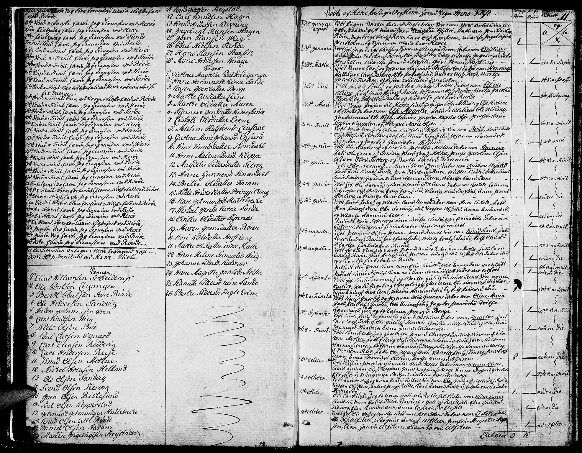 Ministerialprotokoller, klokkerbøker og fødselsregistre - Møre og Romsdal, SAT/A-1454/507/L0068: Parish register (official) no. 507A03, 1789-1825, p. 11
