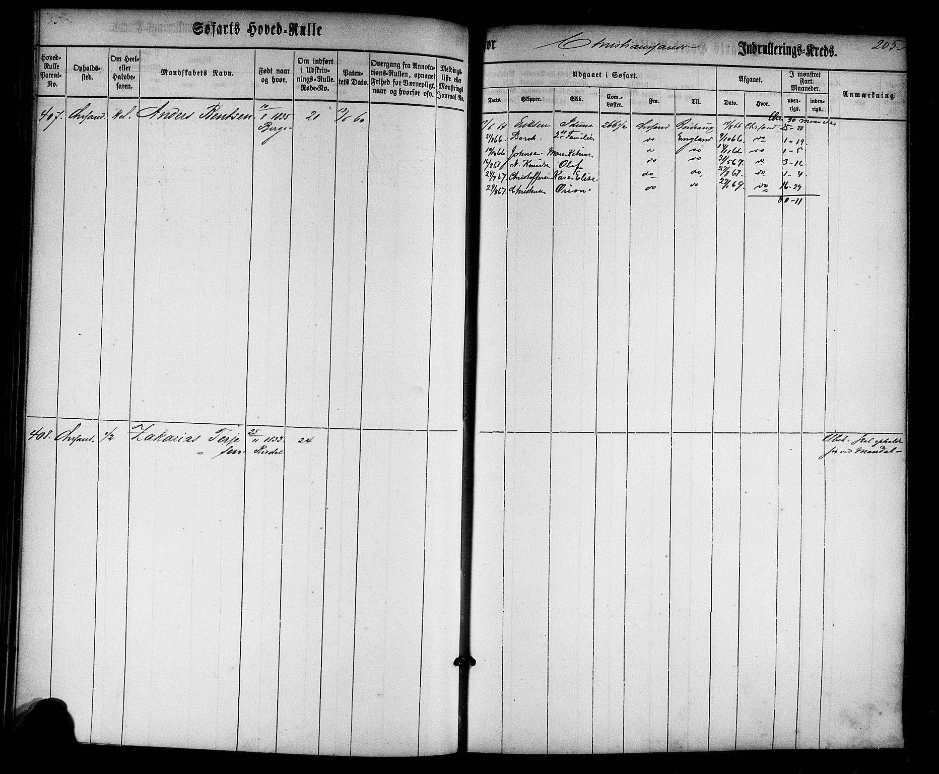 Kristiansand mønstringskrets, AV/SAK-2031-0015/F/Fb/L0022: Hovedrulle nr 1-766, dublett, J-1, 1860-1870, p. 207