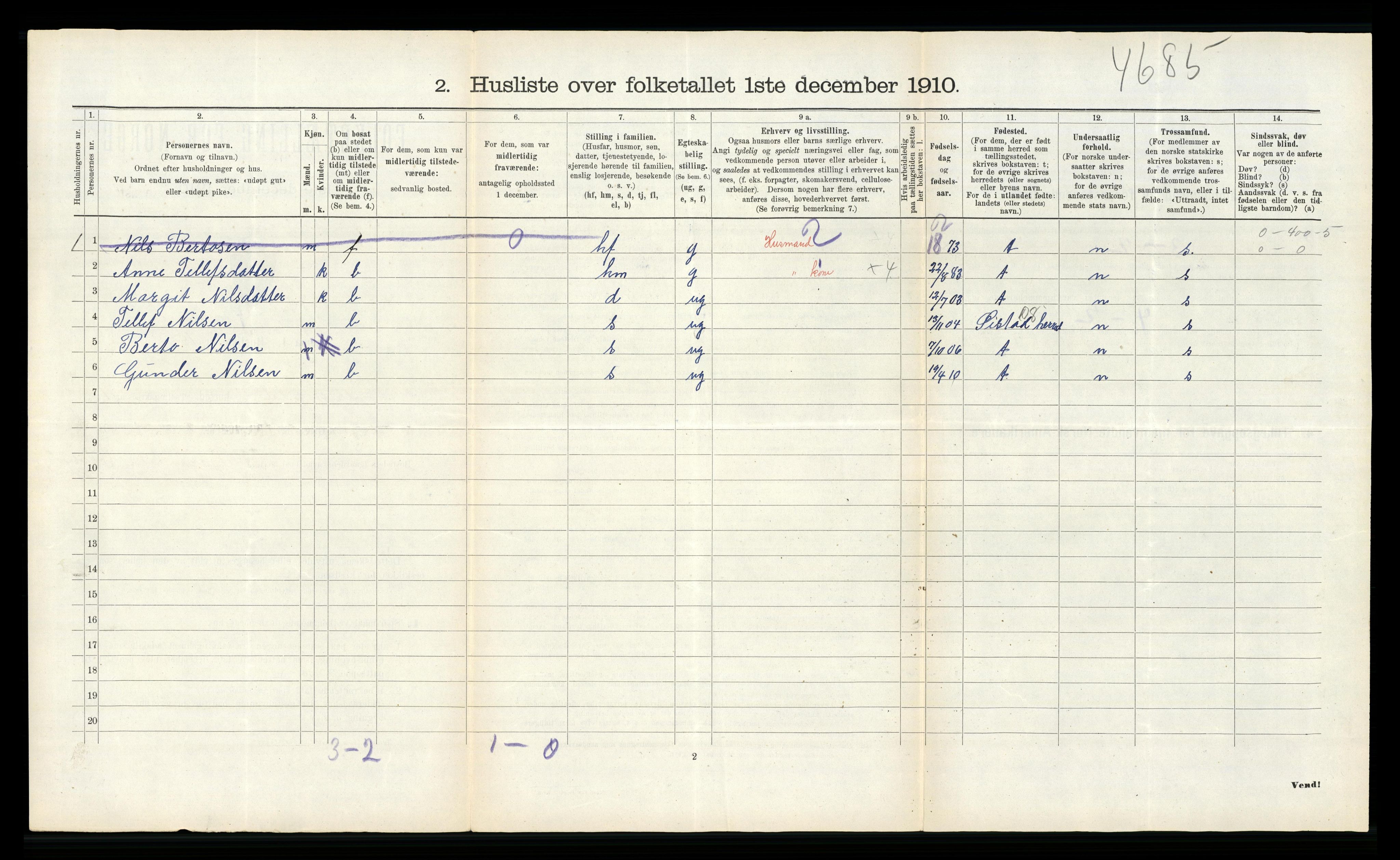 RA, 1910 census for Tovdal, 1910, p. 49