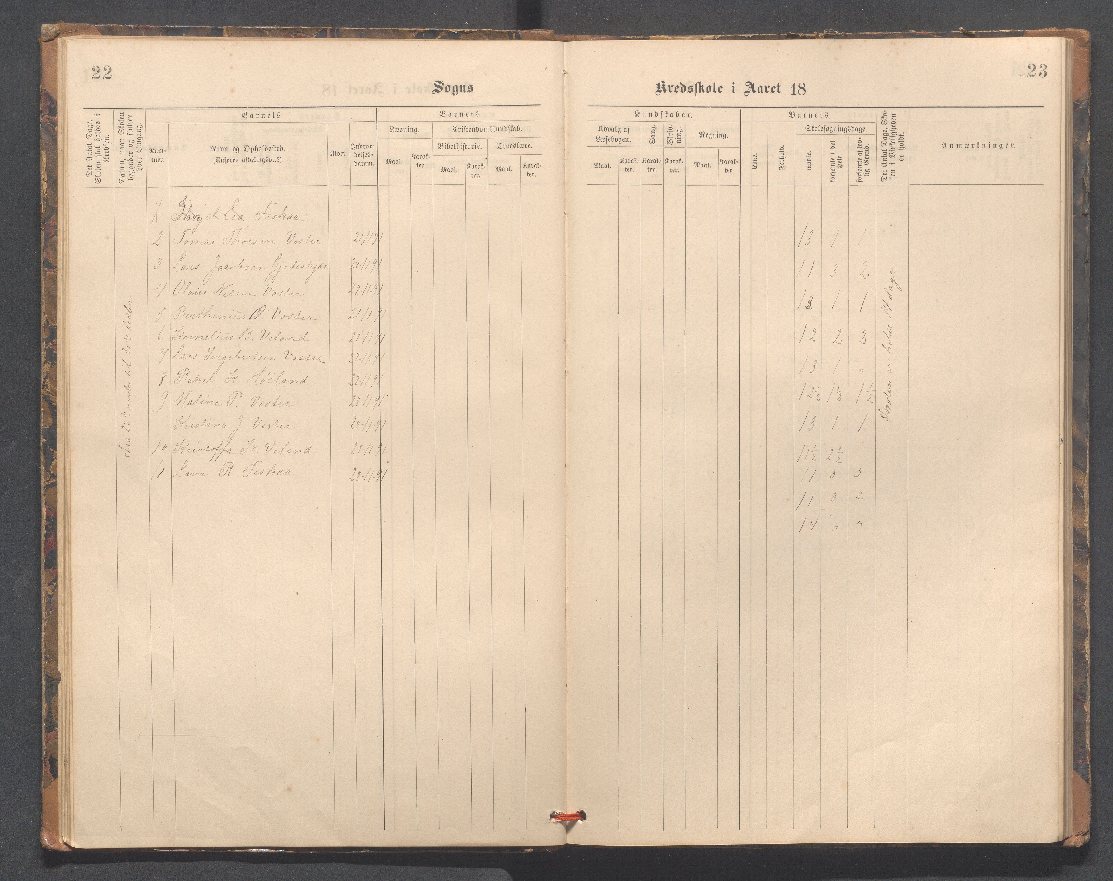 Strand kommune - Fiskå skole, IKAR/A-155/H/L0002: Skoleprotokoll for Fiskå, Heien, Jøssang, Sørbygda og Fjelde krets, 1888-1900, p. 22-23