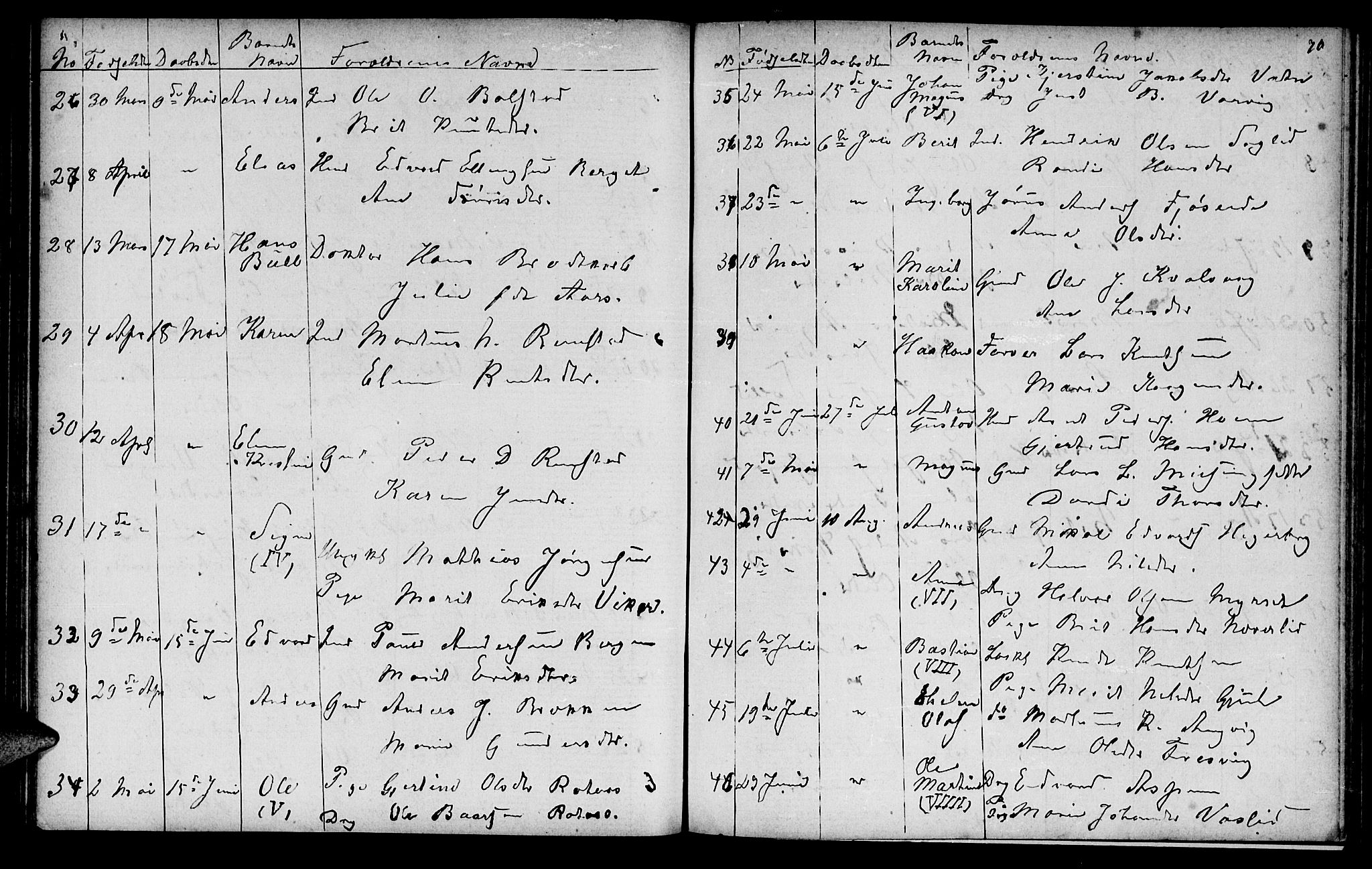 Ministerialprotokoller, klokkerbøker og fødselsregistre - Møre og Romsdal, AV/SAT-A-1454/586/L0991: Parish register (copy) no. 586C02, 1862-1892, p. 70