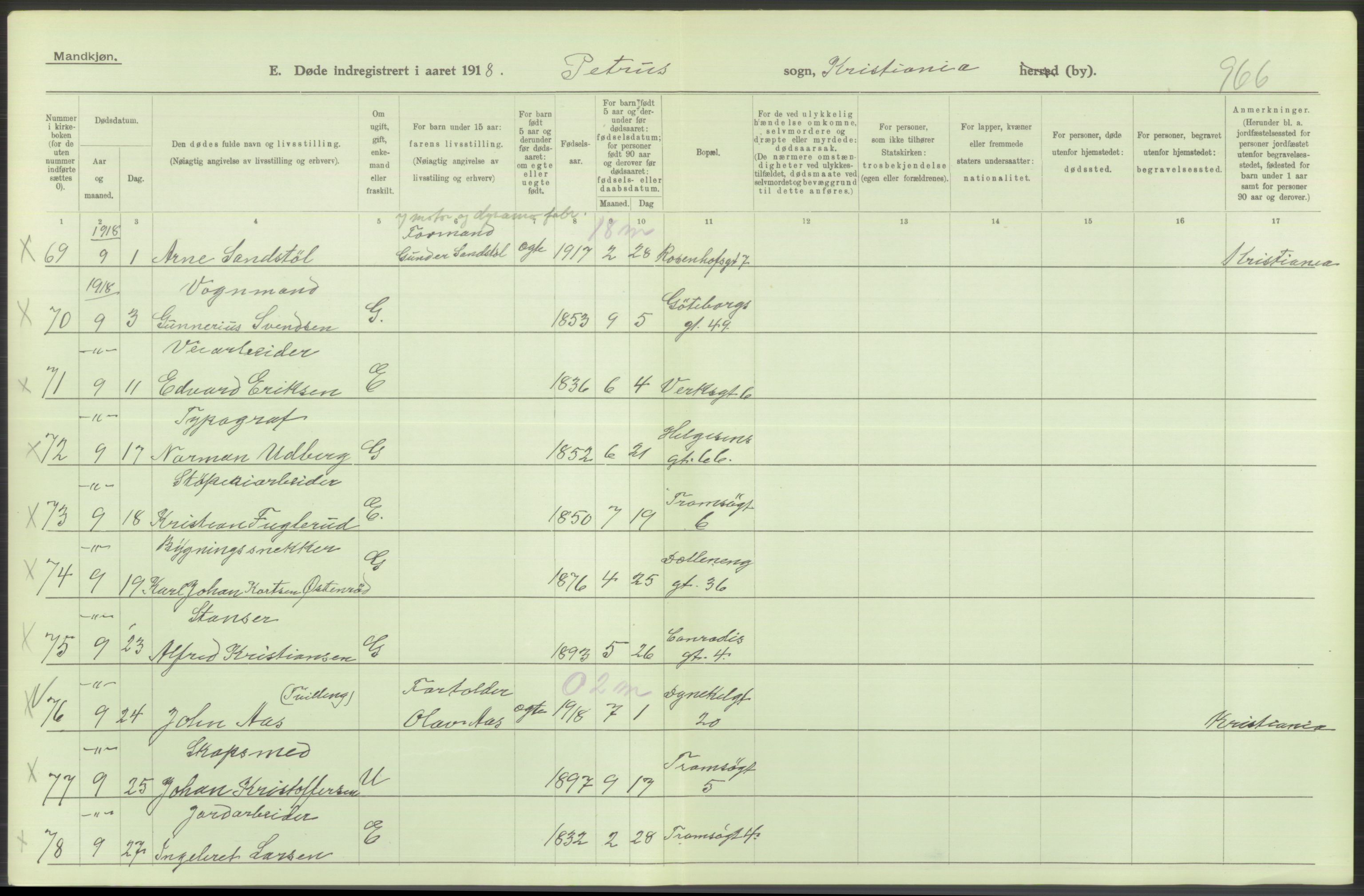 Statistisk sentralbyrå, Sosiodemografiske emner, Befolkning, AV/RA-S-2228/D/Df/Dfb/Dfbh/L0010: Kristiania: Døde, 1918, p. 578