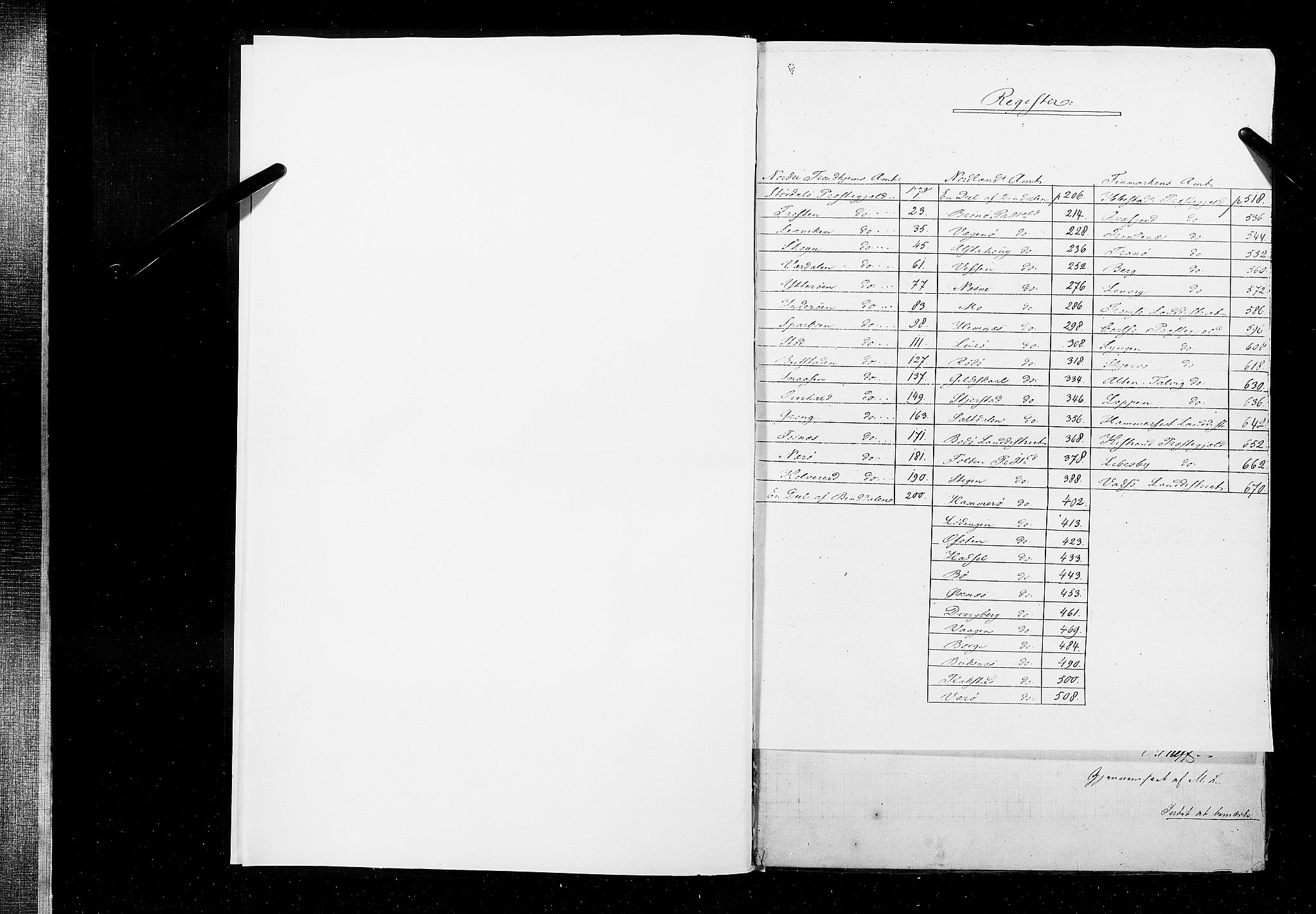 RA, Census 1845, vol. 9C: Finnmarken amt, 1845