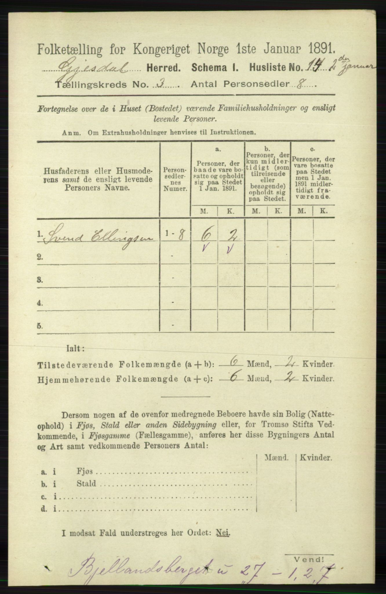 RA, 1891 census for 1122 Gjesdal, 1891, p. 697