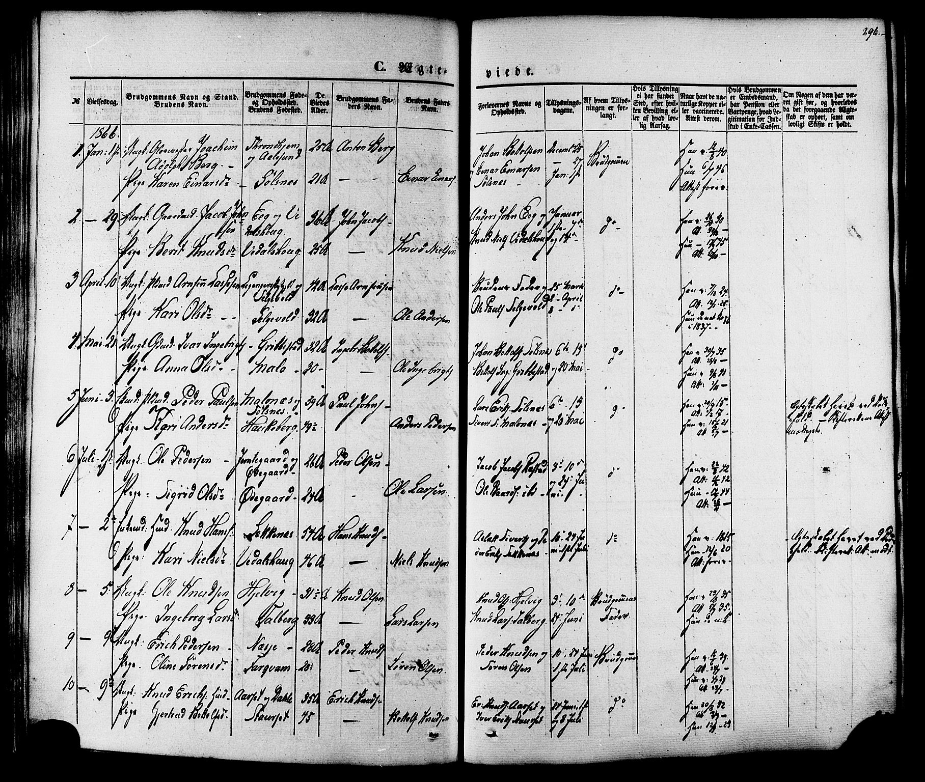 Ministerialprotokoller, klokkerbøker og fødselsregistre - Møre og Romsdal, SAT/A-1454/547/L0603: Parish register (official) no. 547A05, 1846-1877, p. 296