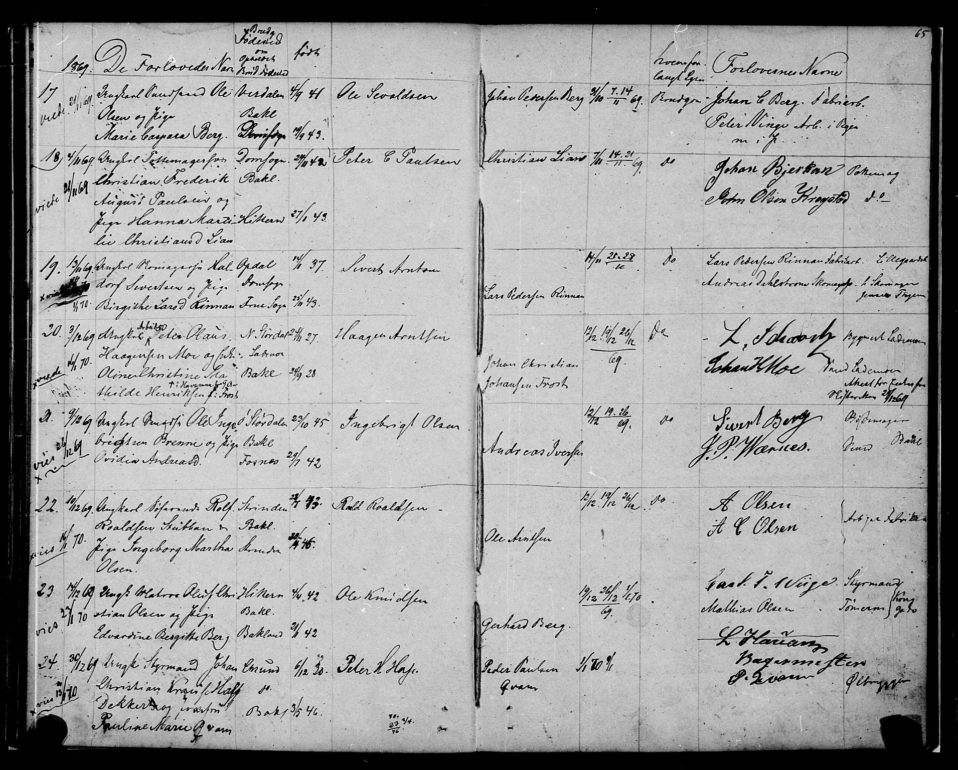 Ministerialprotokoller, klokkerbøker og fødselsregistre - Sør-Trøndelag, SAT/A-1456/604/L0187: Parish register (official) no. 604A08, 1847-1878, p. 65