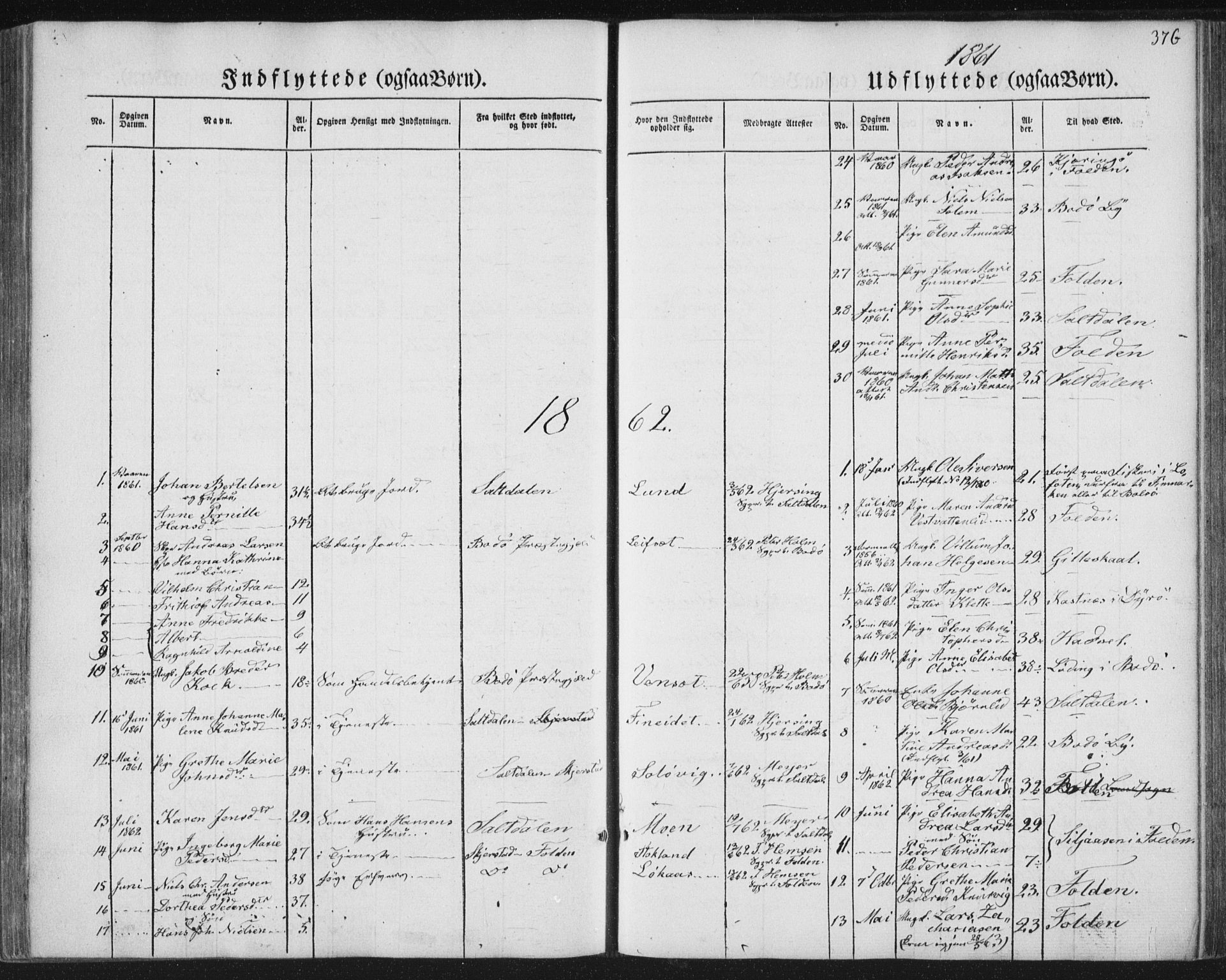Ministerialprotokoller, klokkerbøker og fødselsregistre - Nordland, SAT/A-1459/852/L0738: Parish register (official) no. 852A08, 1849-1865, p. 376