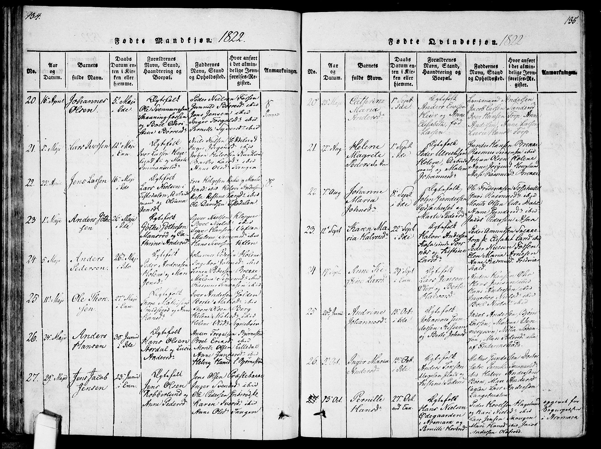 Idd prestekontor Kirkebøker, AV/SAO-A-10911/F/Fc/L0002: Parish register (official) no. III 2, 1815-1831, p. 134-135