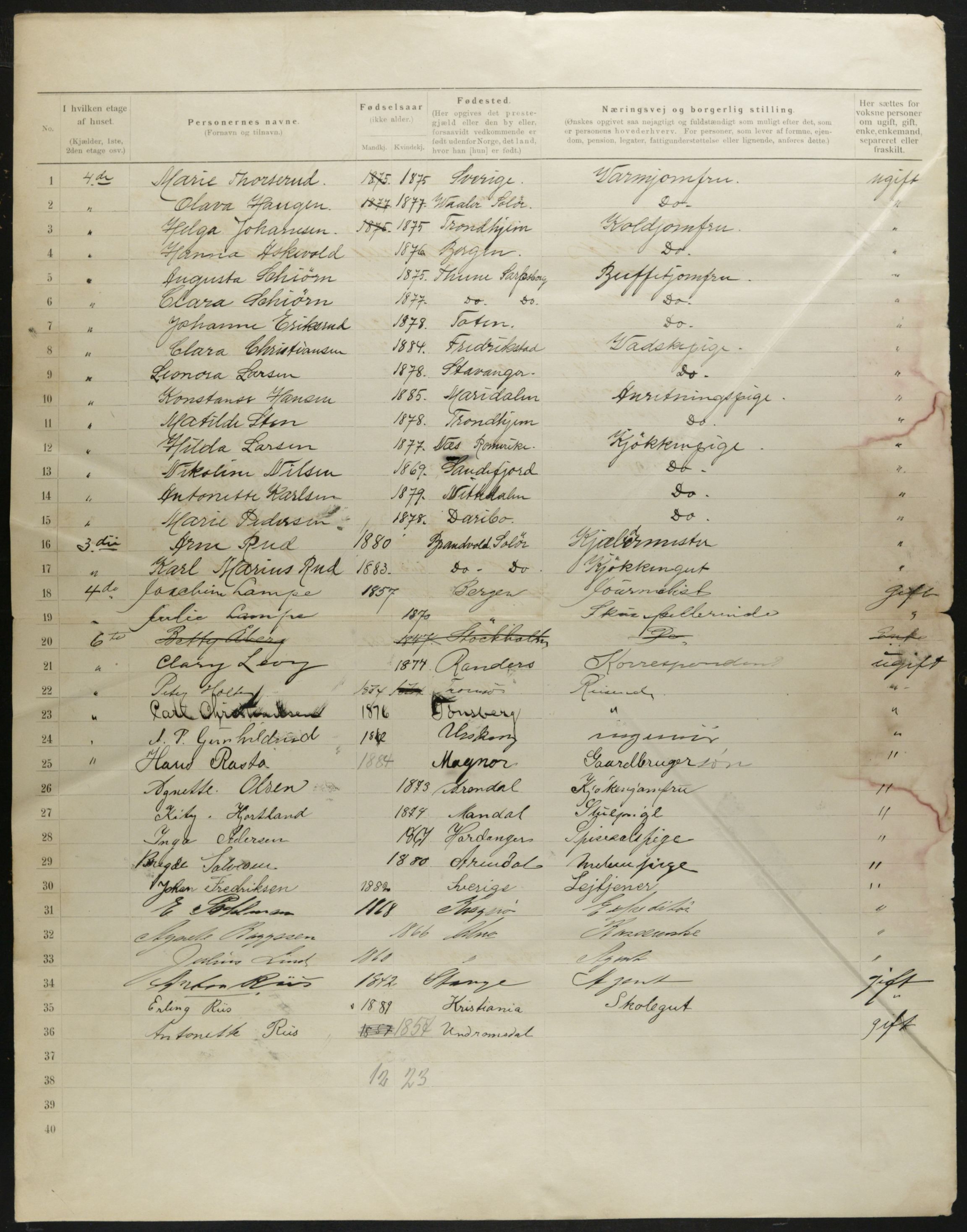 OBA, Municipal Census 1901 for Kristiania, 1901, p. 62