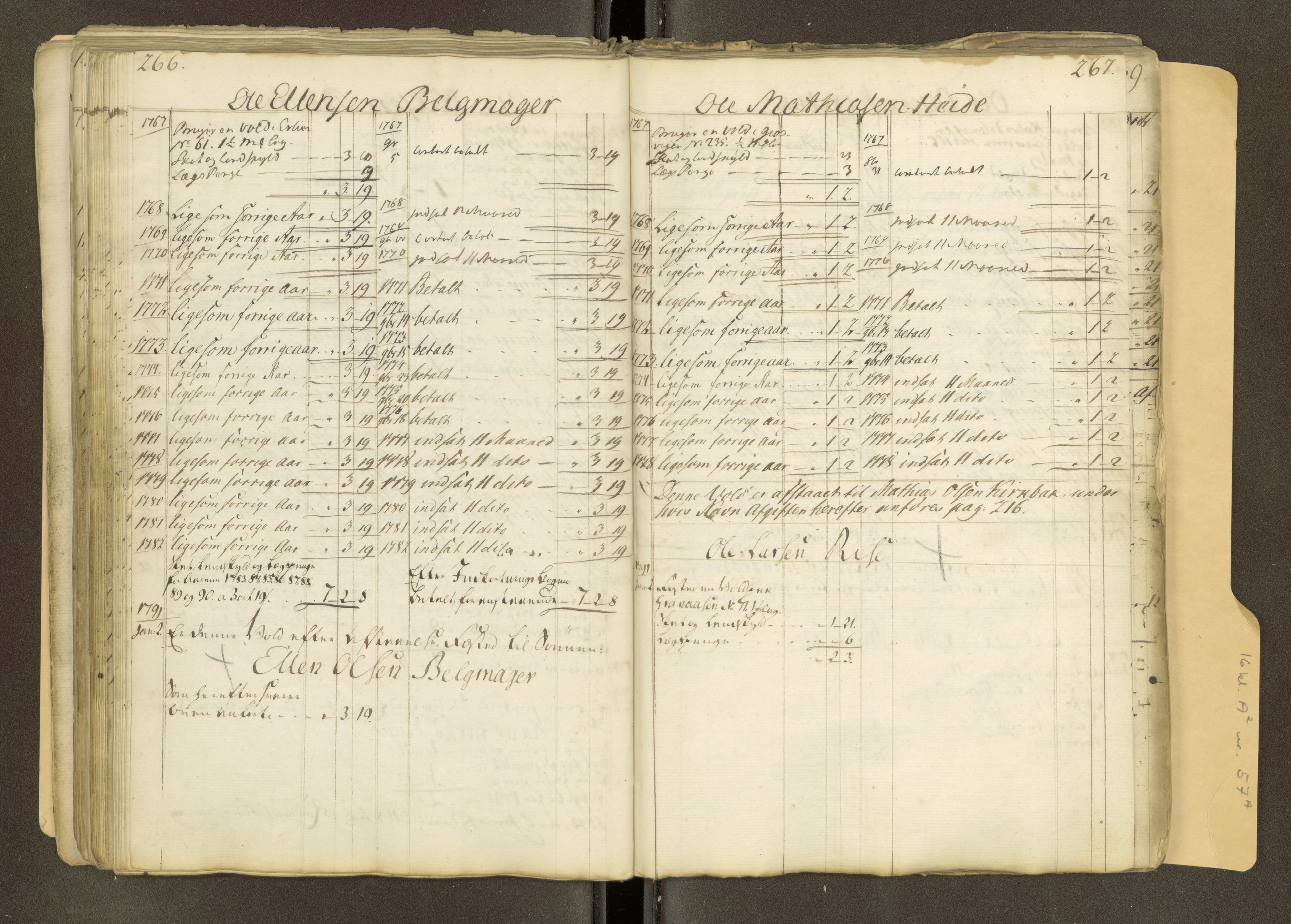 Røros kobberverk, AV/SAT-PA-0211/1/16/16A2/L0018: Jordegodset i det hele vedkommende, 1739-1828, p. 147