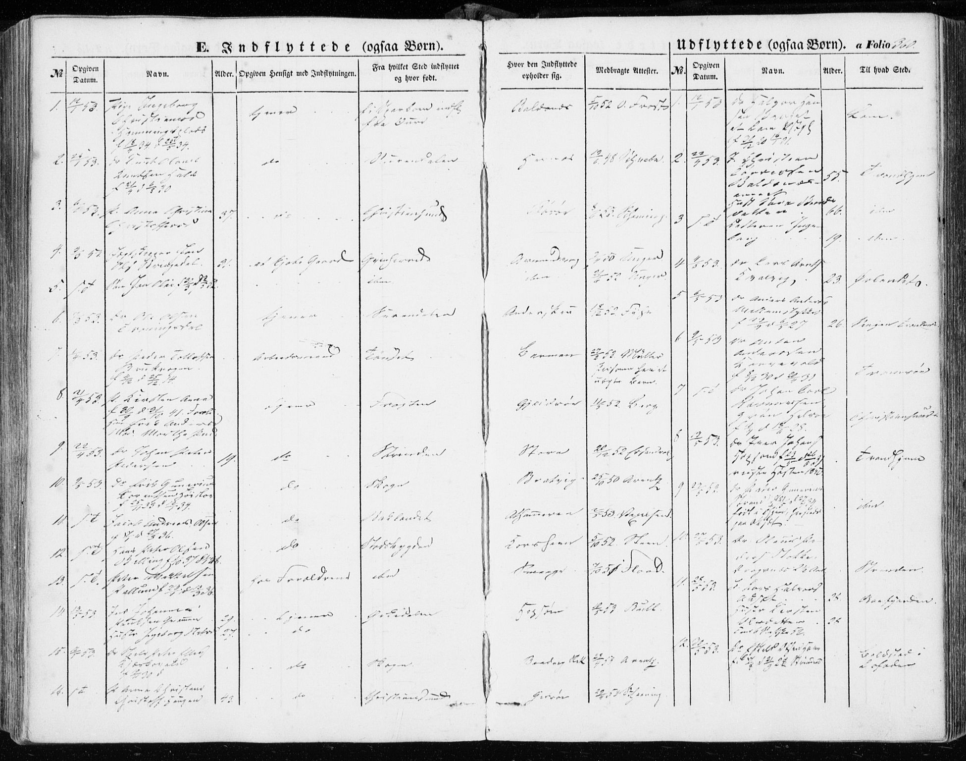 Ministerialprotokoller, klokkerbøker og fødselsregistre - Sør-Trøndelag, SAT/A-1456/634/L0530: Parish register (official) no. 634A06, 1852-1860, p. 360