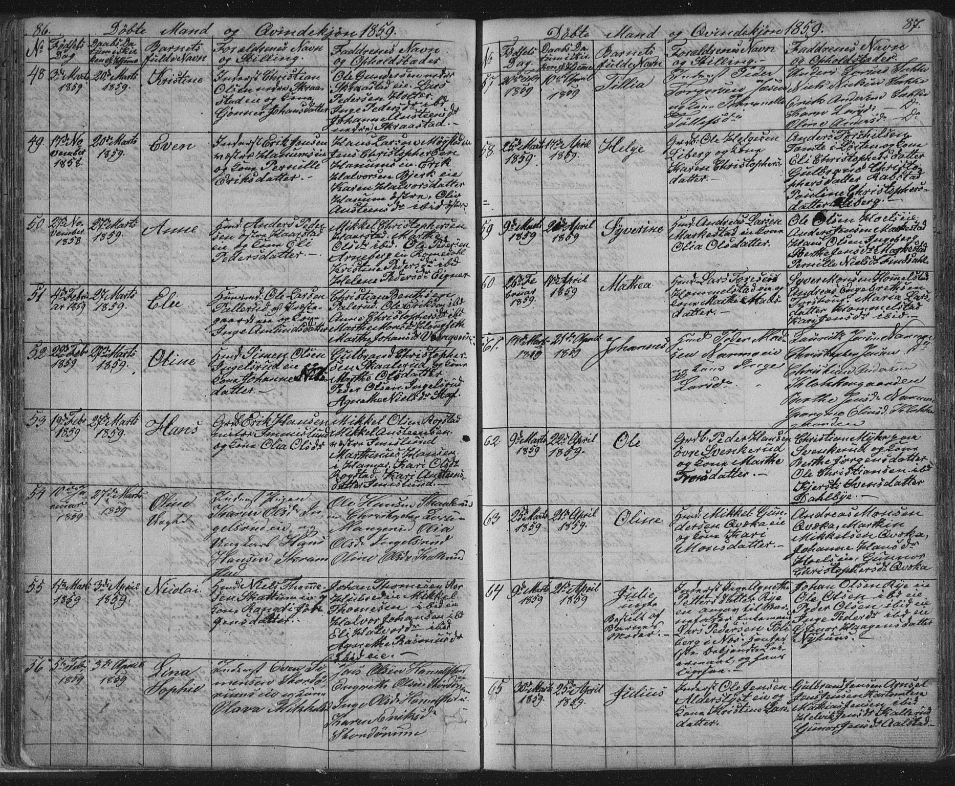 Vang prestekontor, Hedmark, SAH/PREST-008/H/Ha/Hab/L0010A: Parish register (copy) no. 10a, 1854-1896, p. 86-87