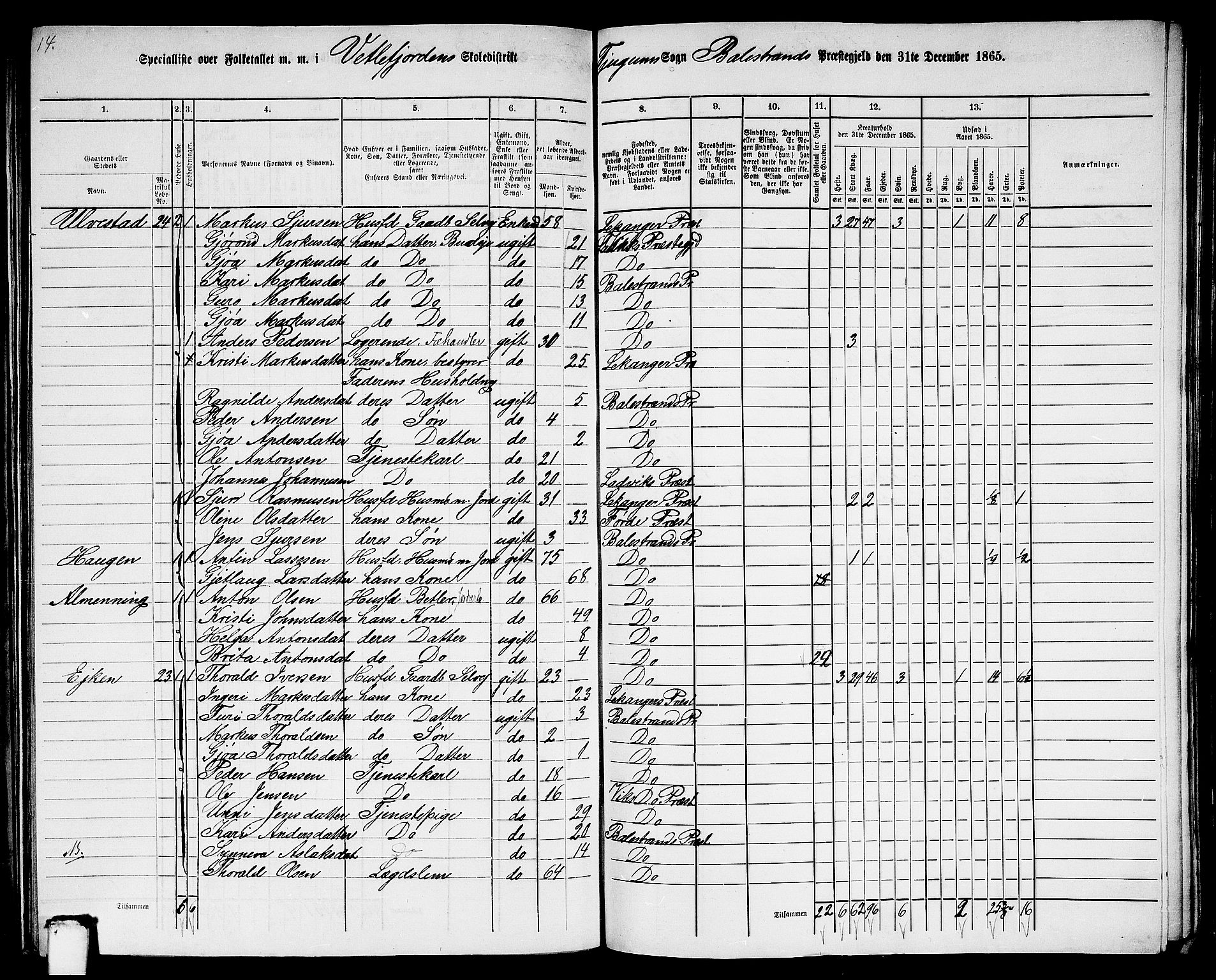 RA, 1865 census for Balestrand, 1865, p. 44