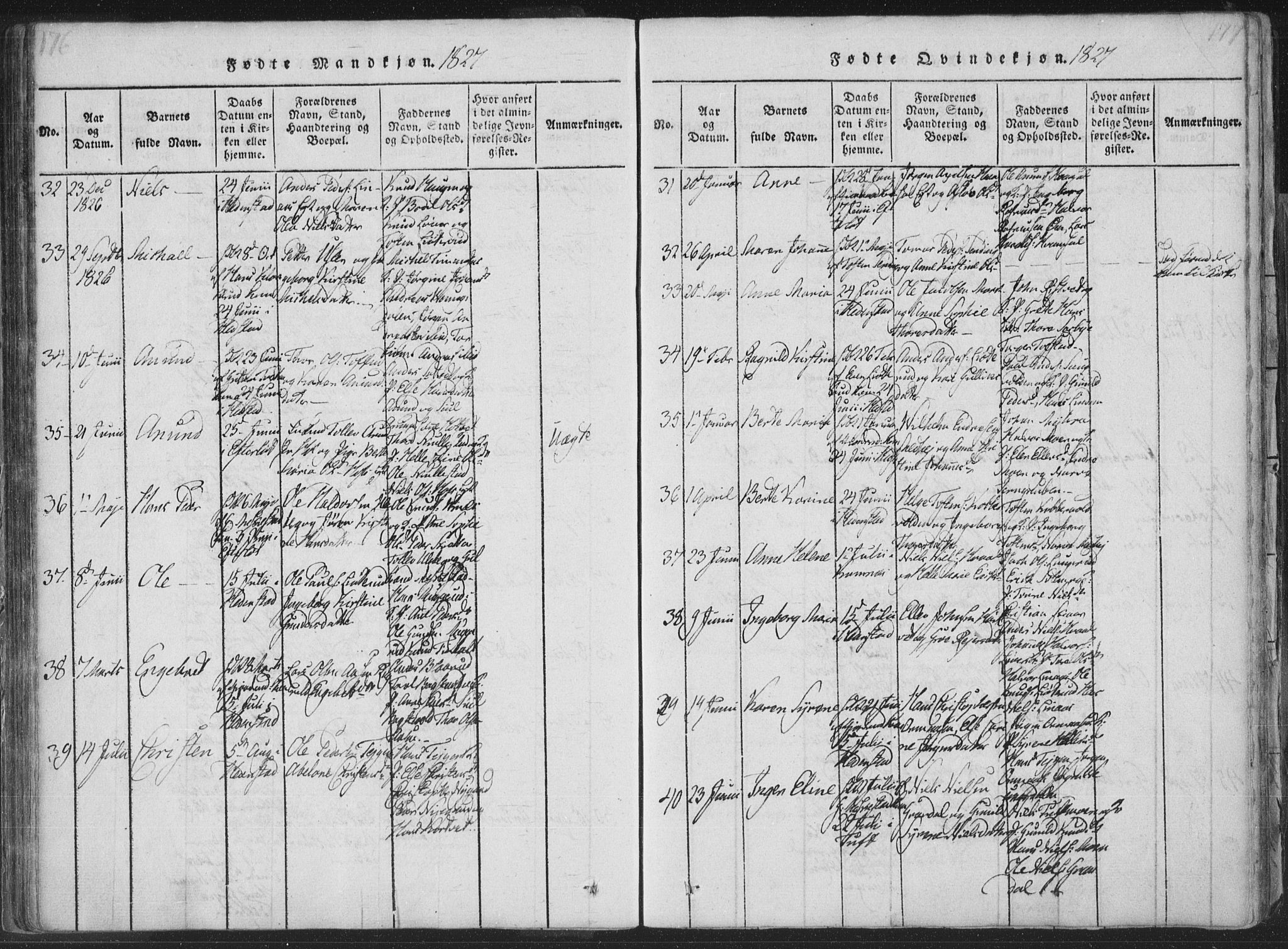 Sandsvær kirkebøker, AV/SAKO-A-244/F/Fa/L0004: Parish register (official) no. I 4, 1817-1839, p. 176-177